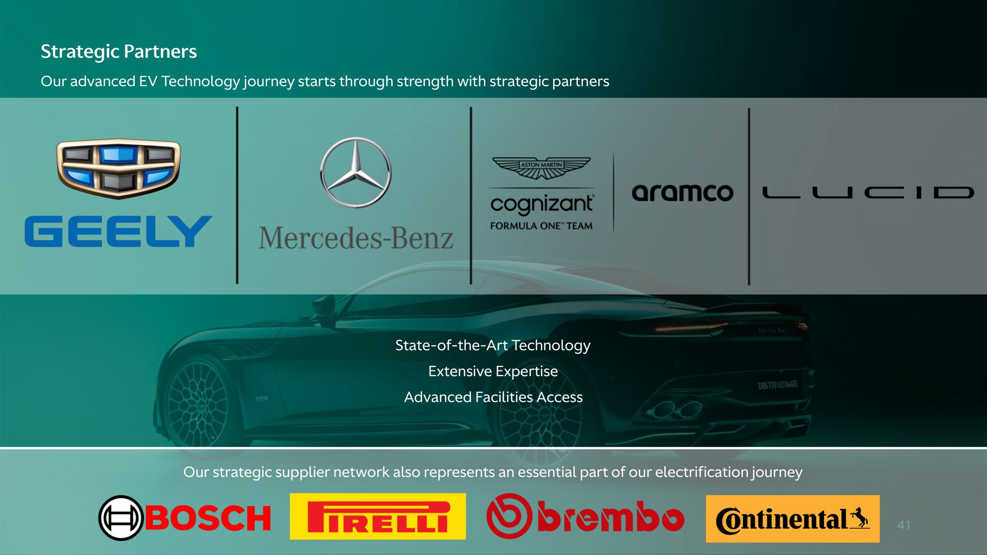 strategic partners lay a cognizant formula one team bosch | Aston Martin Lagonda