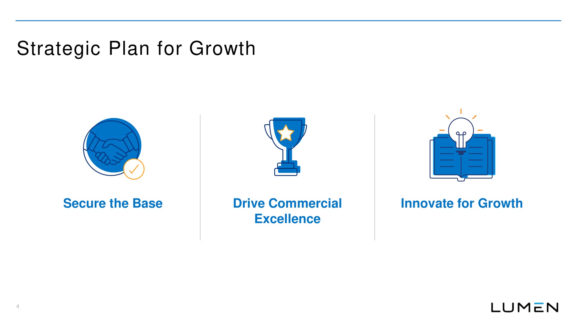 strategic plan for growth secure the base drive commercial excellence innovate for growth | Lumen