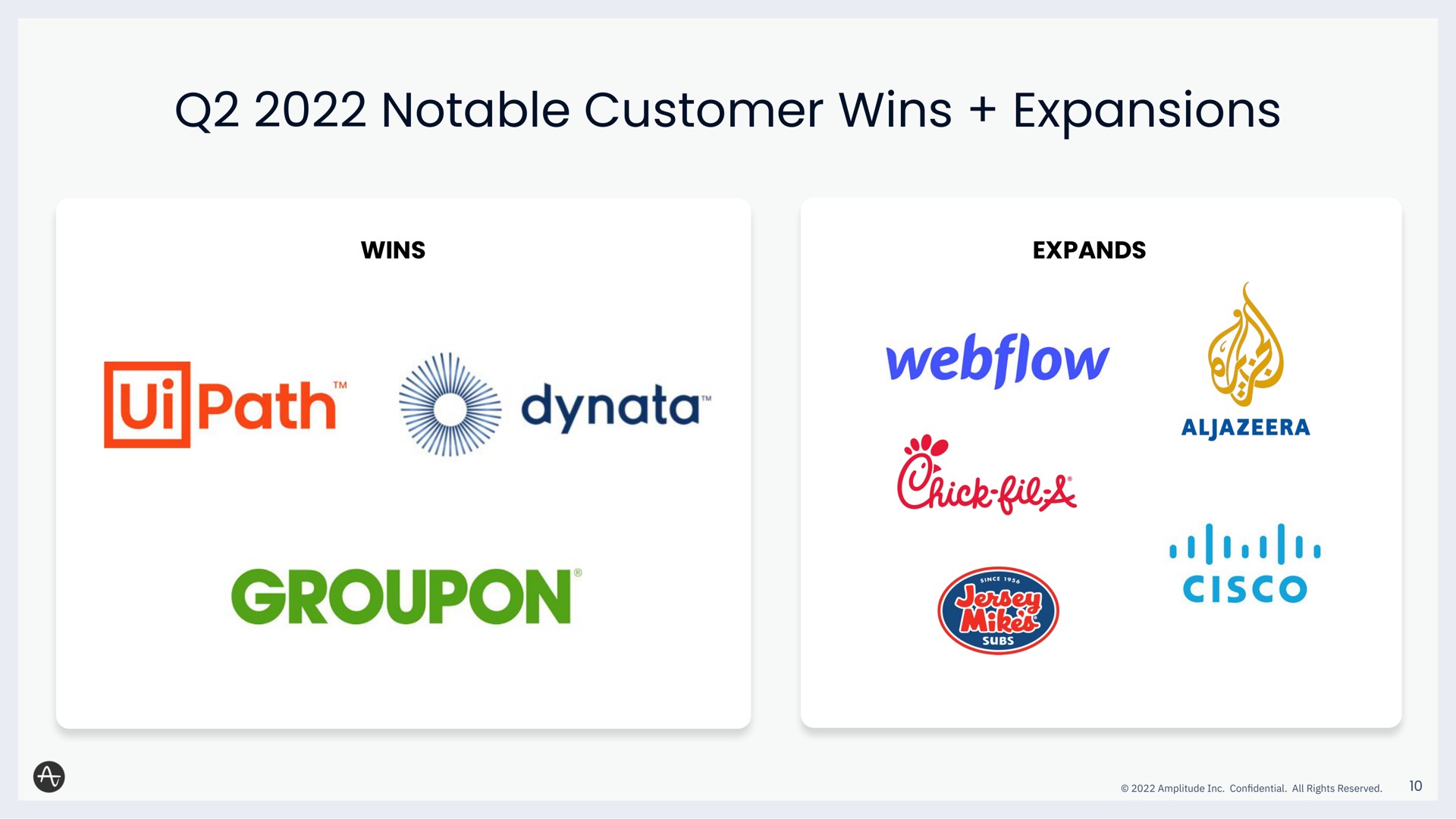 notable customer wins expansions path ate chick | Amplitude
