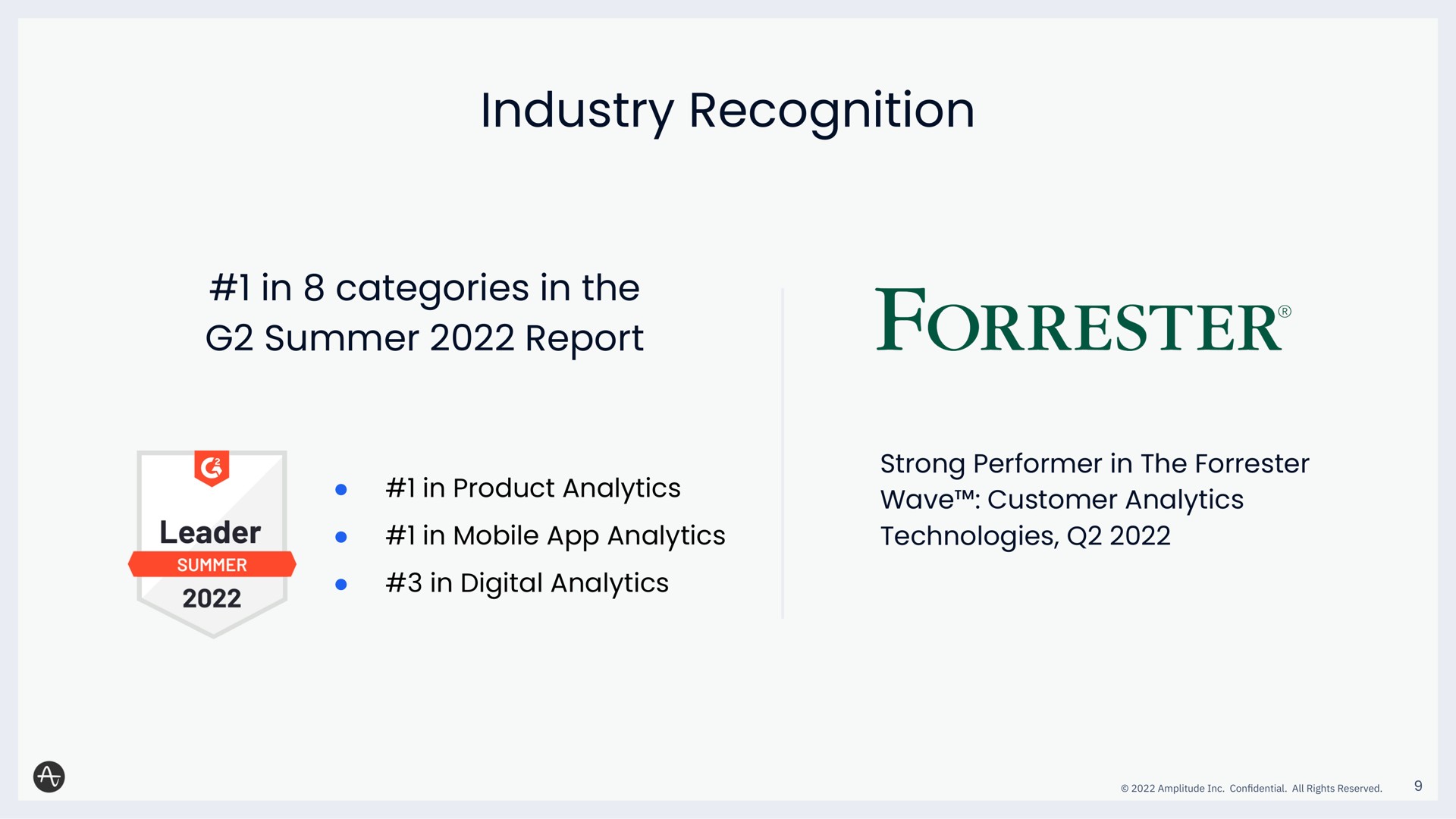 industry recognition in categories in the summer report | Amplitude