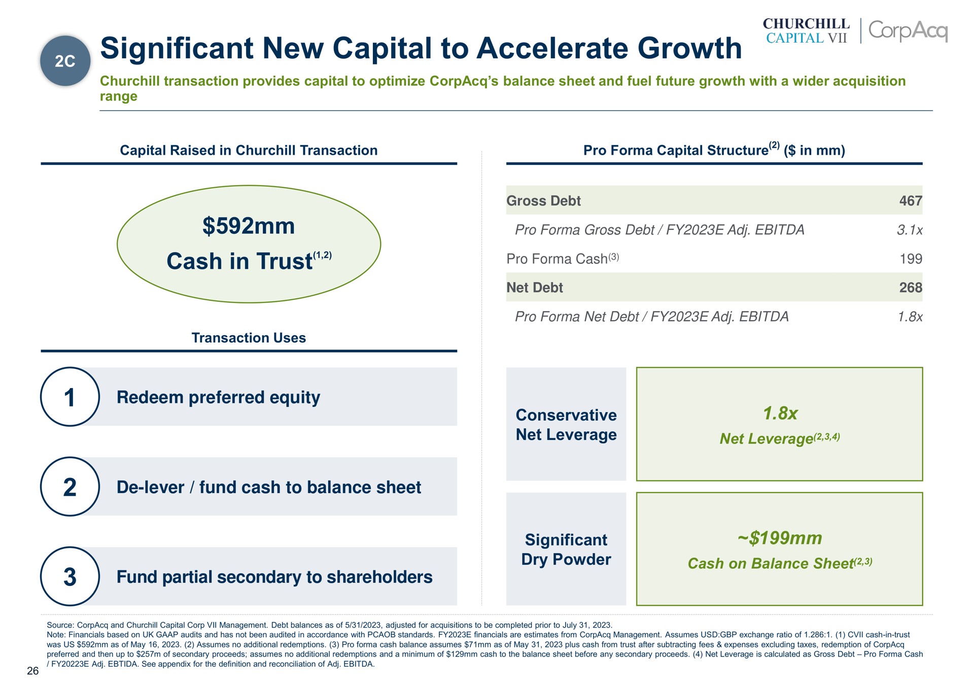 significant new capital to accelerate growth cash in trust | CorpAcq
