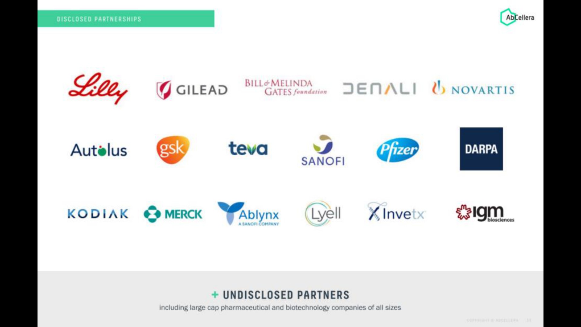 kit gat sizes undisclosed partners large cap pharmaceutical and companies of all | AbCellera