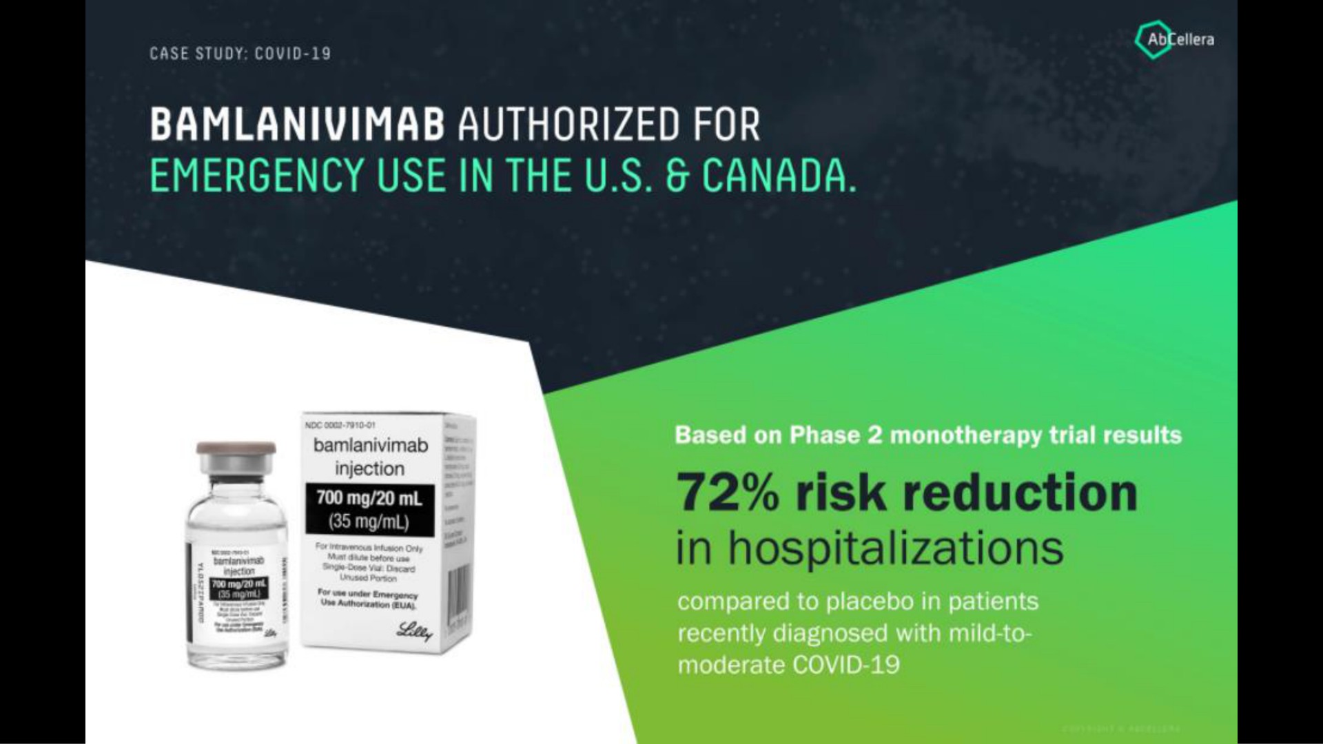 case study covid authorized for emergency use in the canada i injection watt risk reduction in hospitalizations sue | AbCellera