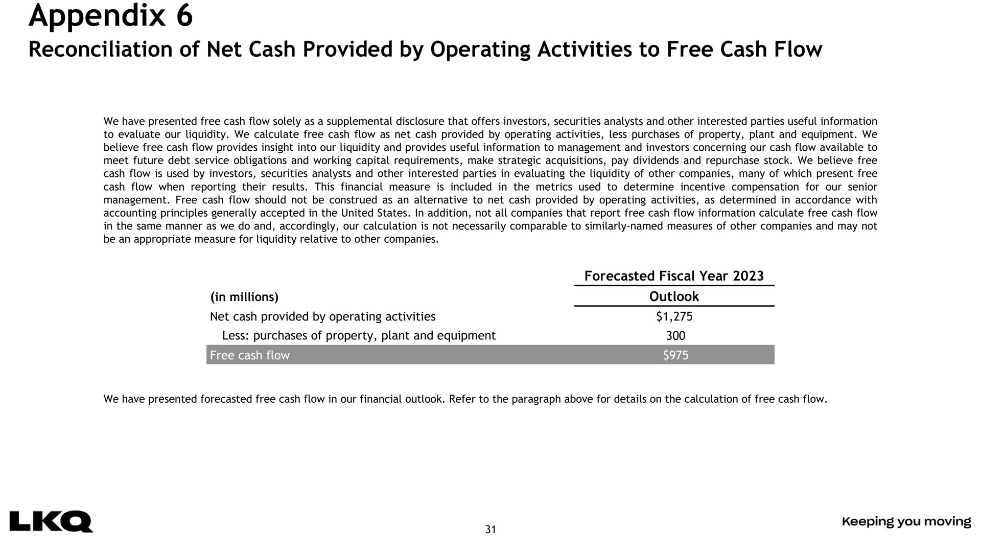 appendix reconciliation of net cash provided by operating activities to free cash flow | LKQ