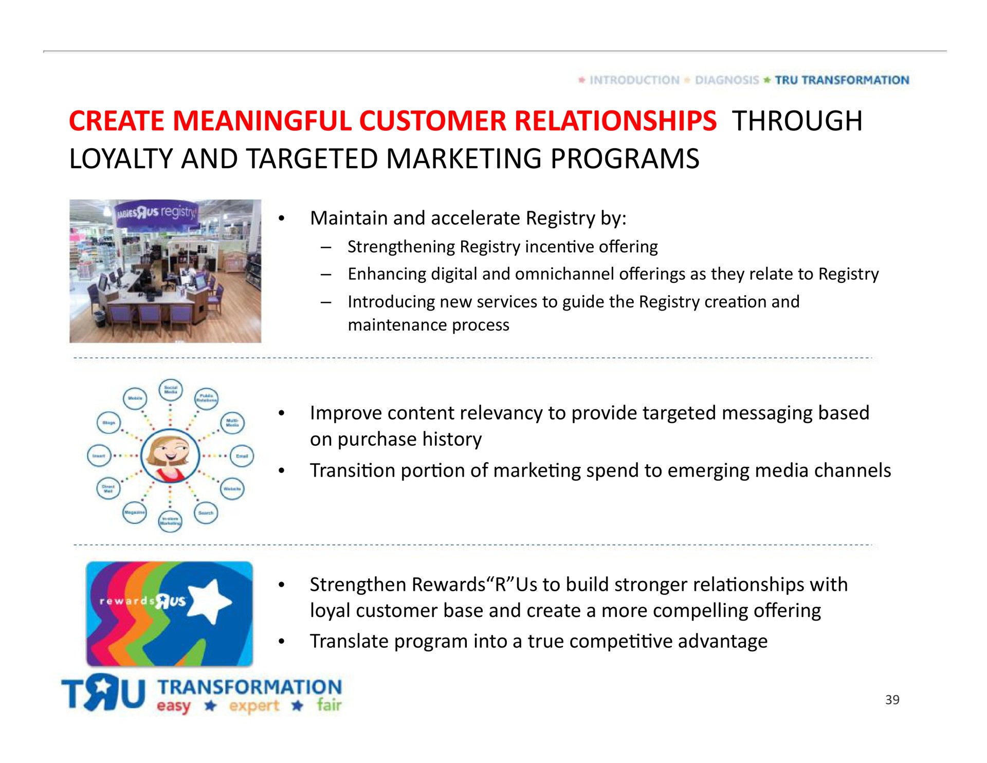 create meaningful customer relationships through loyalty and targeted marketing programs transformation no | Toys R Us