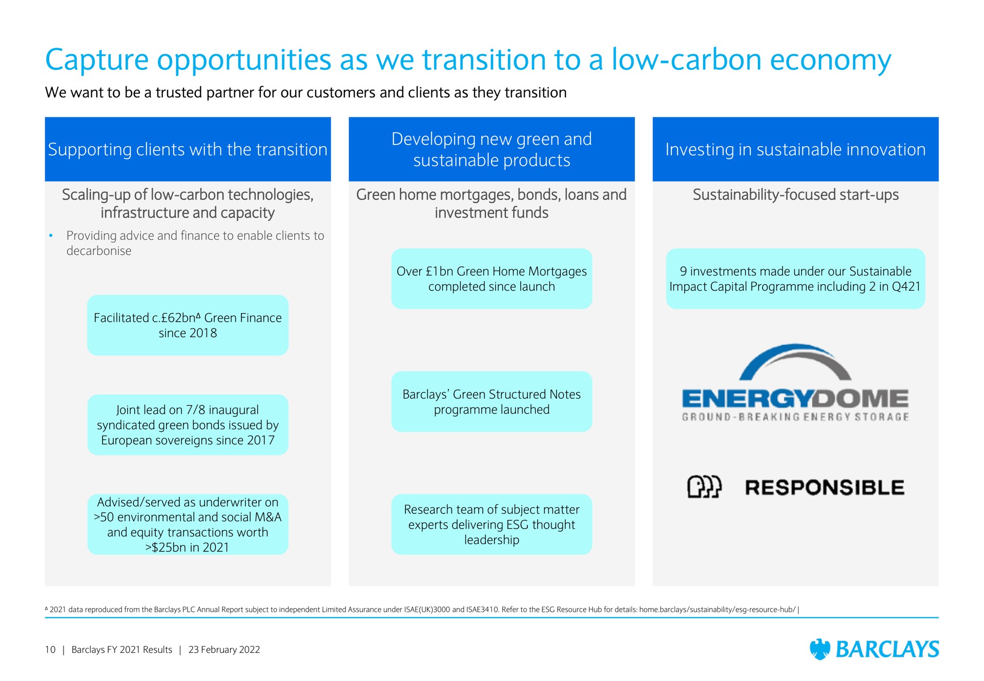 capture opportunities as we transition to a low carbon economy | Barclays