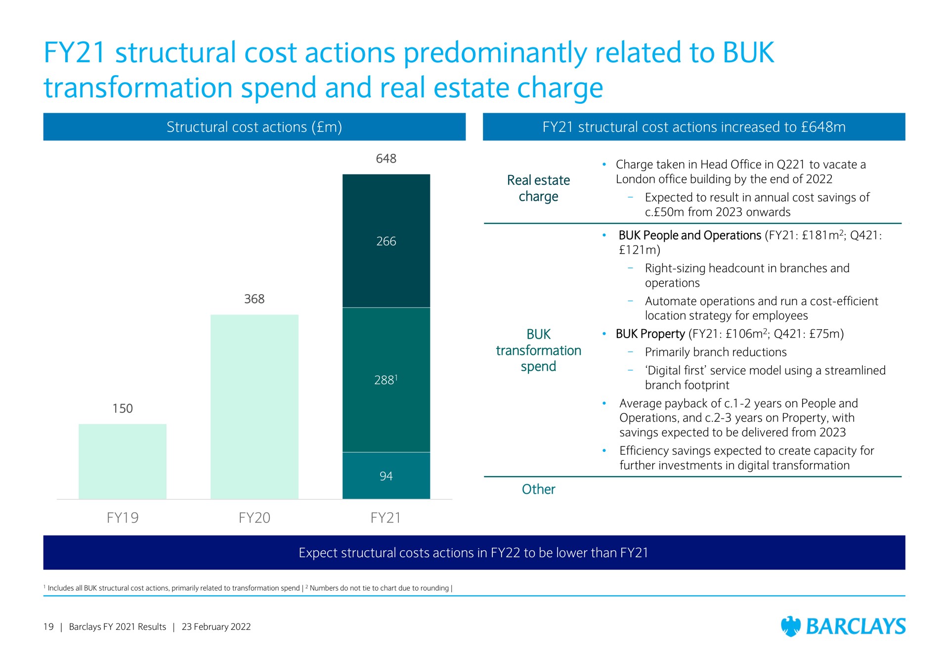 structural cost actions predominantly related to transformation spend and real estate charge | Barclays