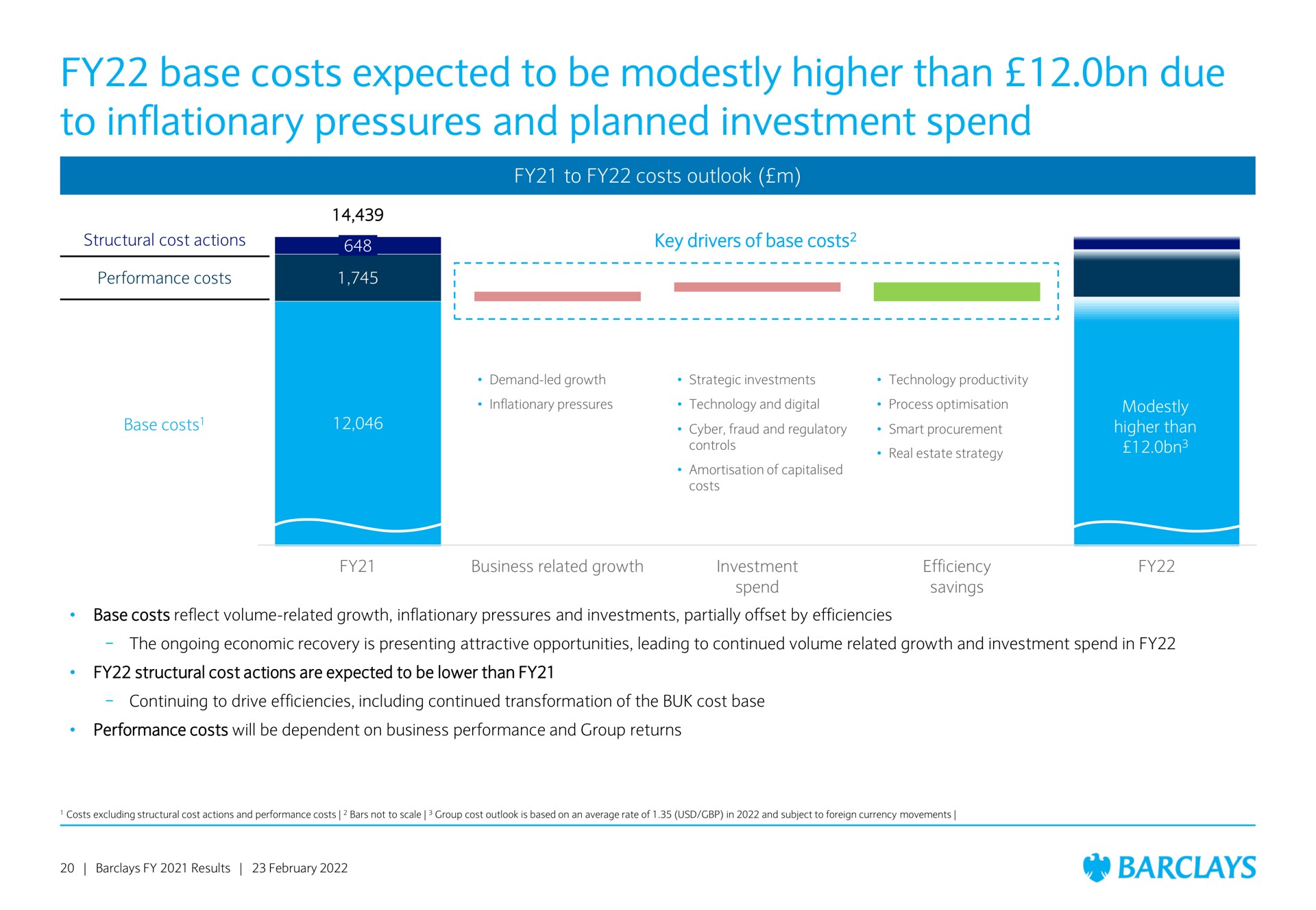 base costs expected to be modestly higher than due to inflationary pressures and planned investment spend | Barclays