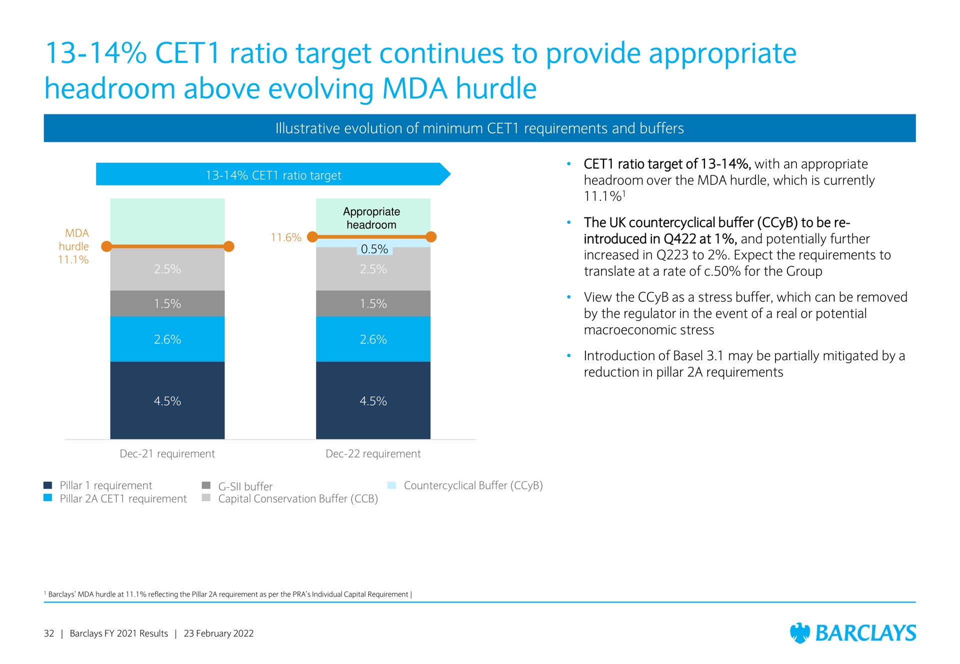 ratio target continues to provide appropriate headroom above evolving hurdle over the which is currently | Barclays