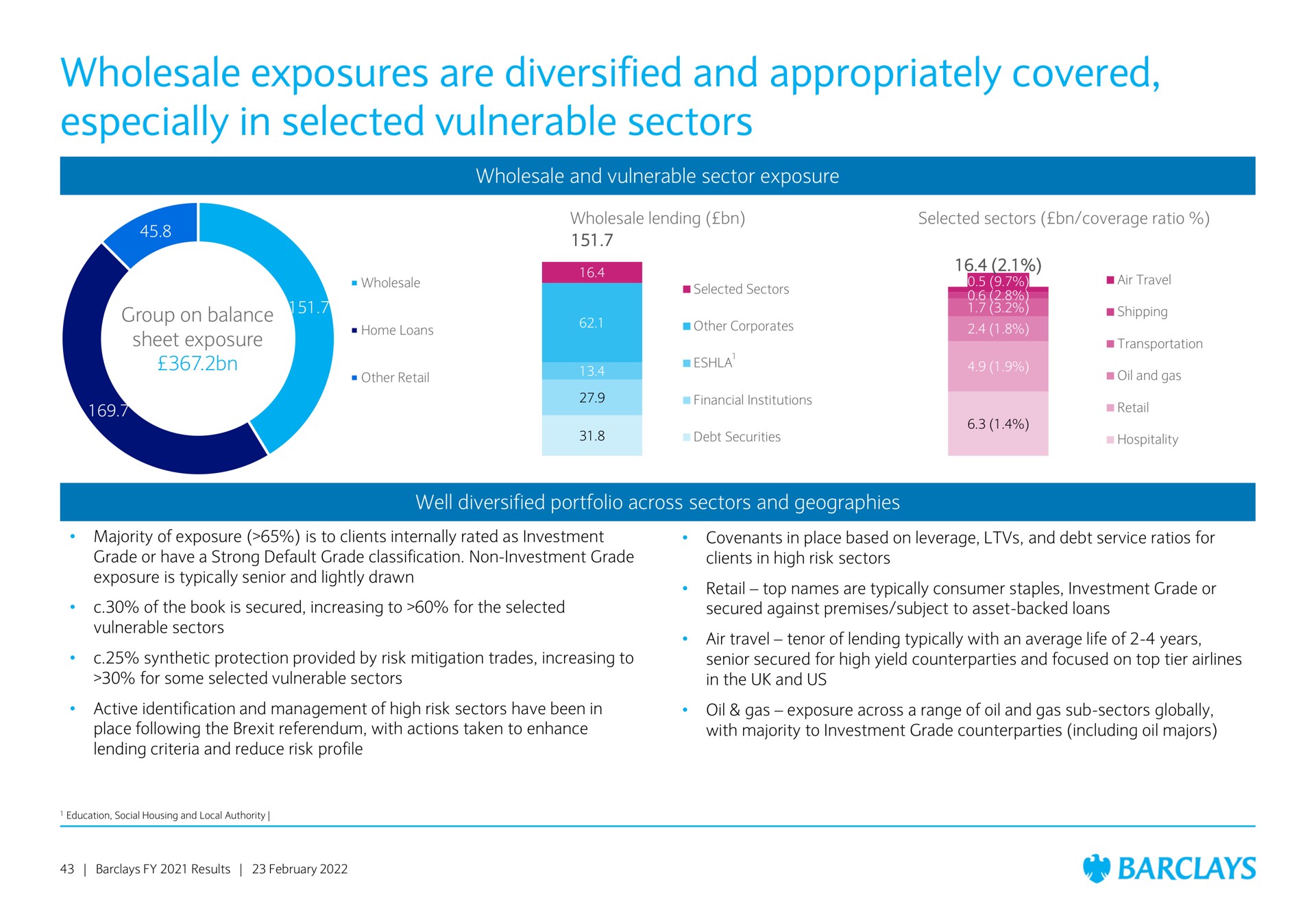 wholesale exposures are diversified and appropriately covered especially in selected vulnerable sectors | Barclays