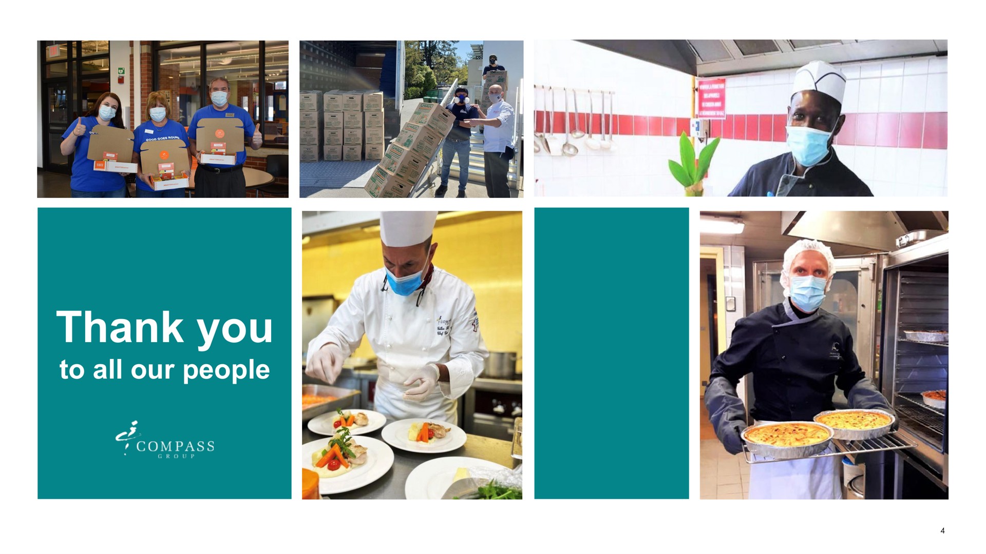 thank you to all our people | Compass Group