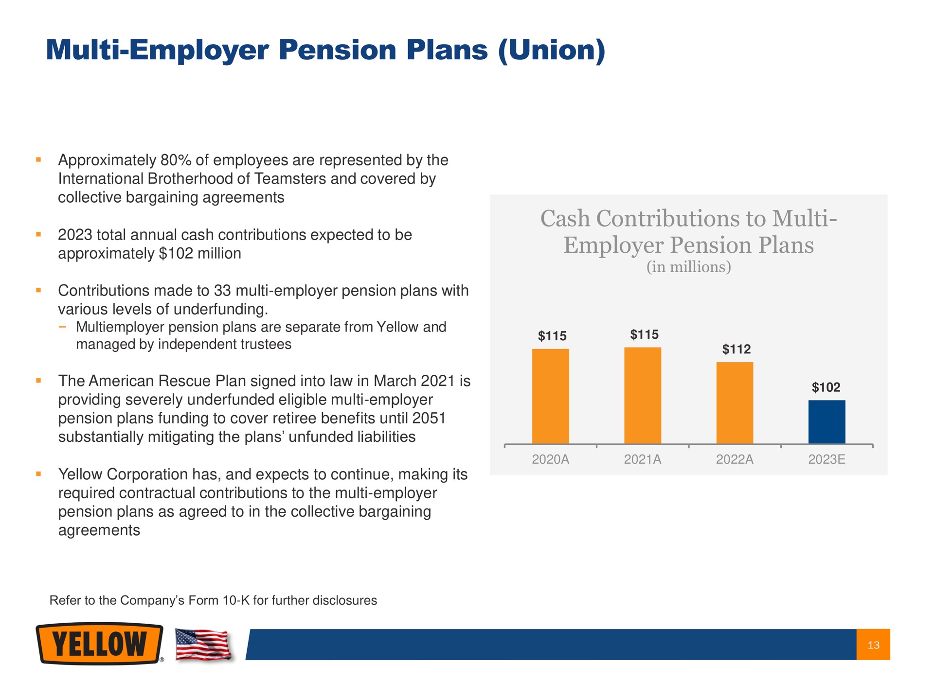 employer pension plans union cash contributions to employer pension plans a | Yellow Corporation
