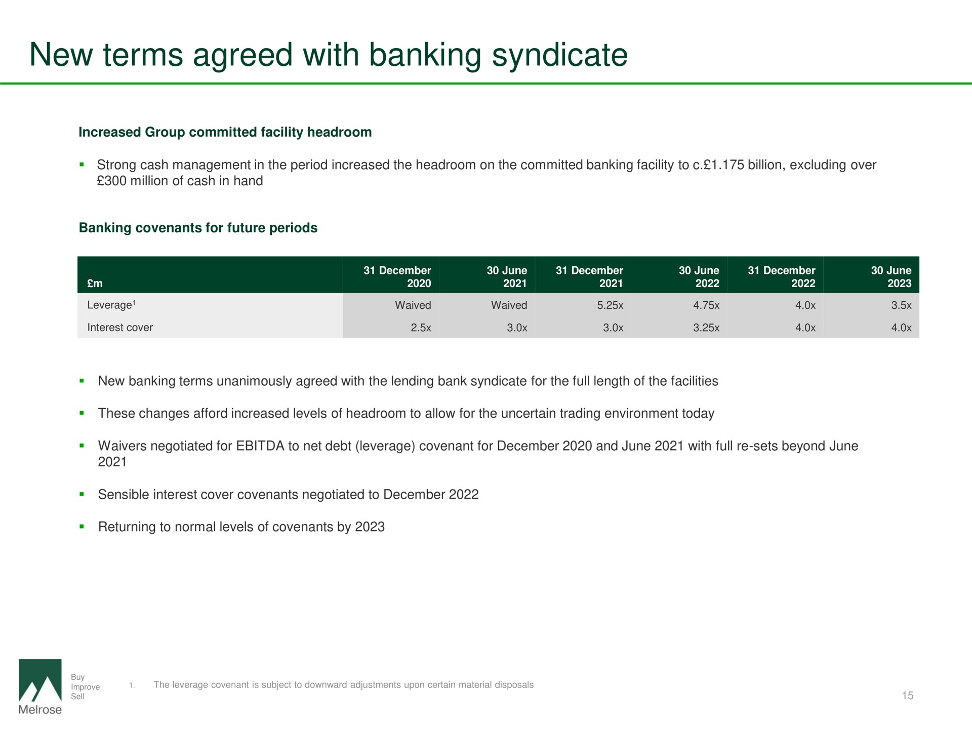new terms agreed with banking syndicate | Melrose