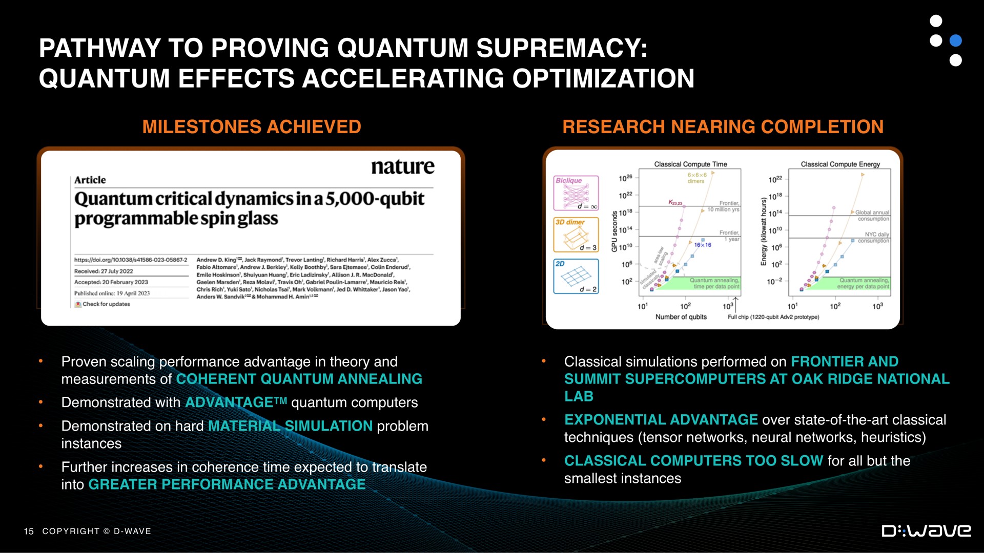 pathway to proving quantum supremacy quantum effects accelerating optimization | D-Wave