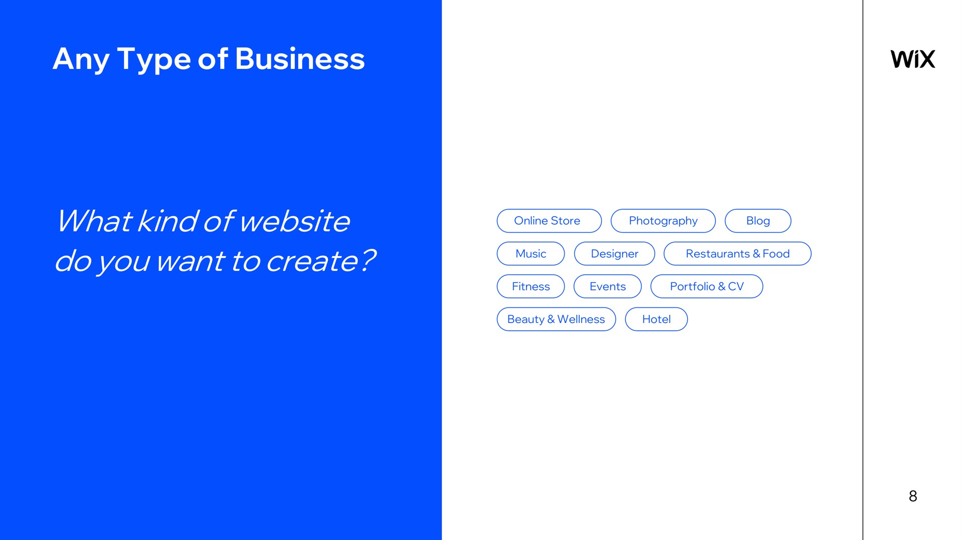 any type of business what kind of do you want to create | Wix