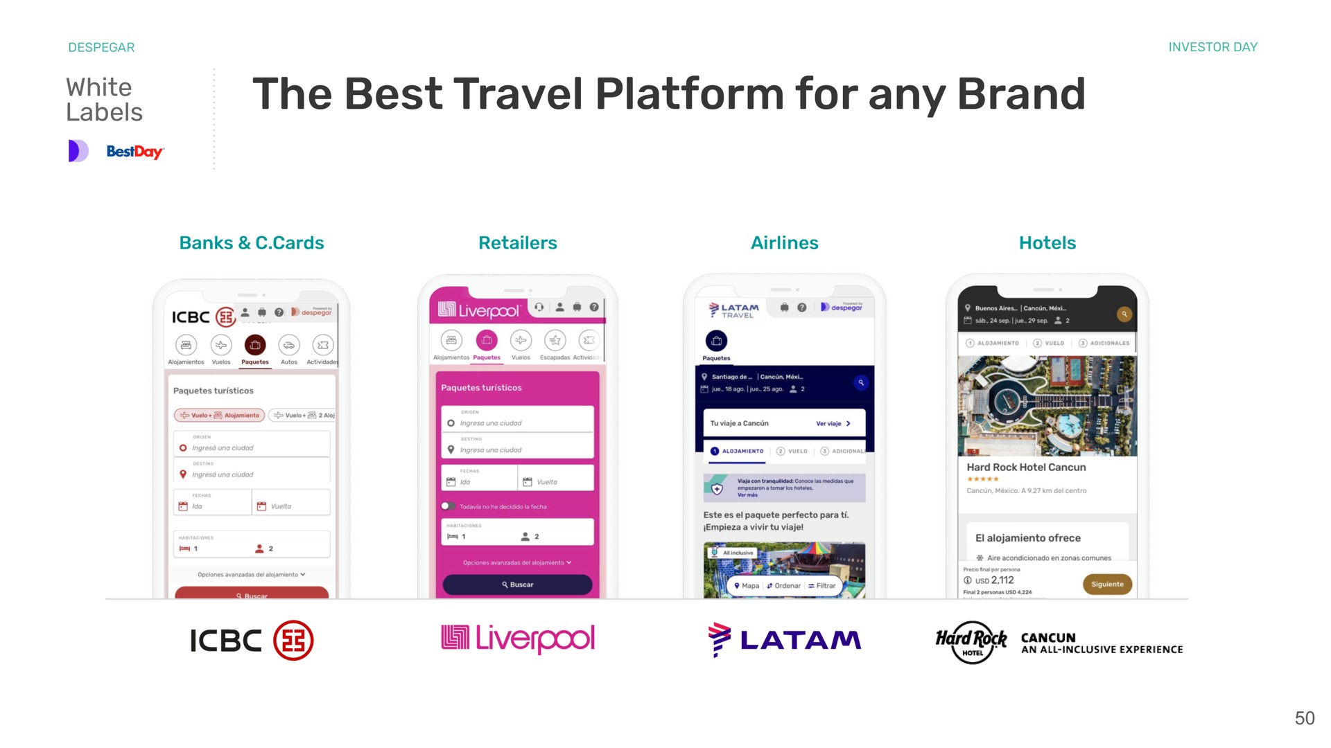 white labels the best travel platform for any brand banks cards retailers hotels | Despegar