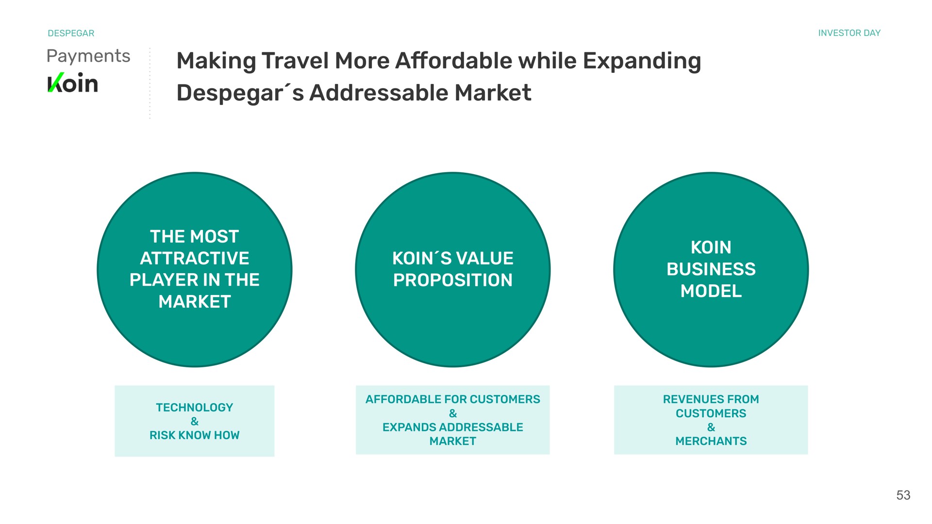 payments making travel more affordable while expanding market the most attractive player in the market value proposition business model | Despegar