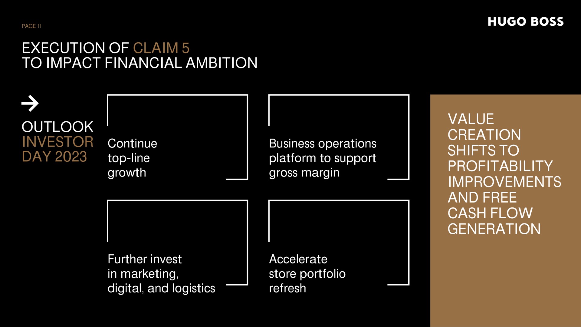 execution of claim to impact financial ambition outlook investor day value creation shifts to profitability improvements and free cash flow generation boss continue lee business operations platform support gross margin further invest in marketing digital logistics accelerate store portfolio raia | Hugo Boss