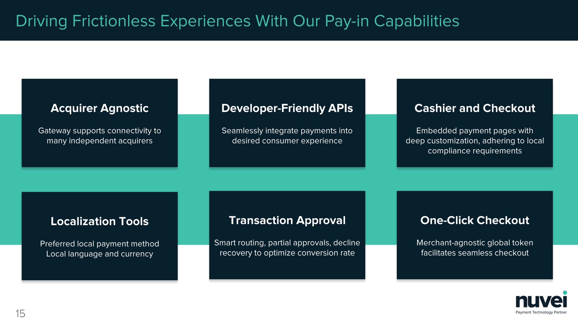driving frictionless experiences with our pay in capabilities | Nuvei