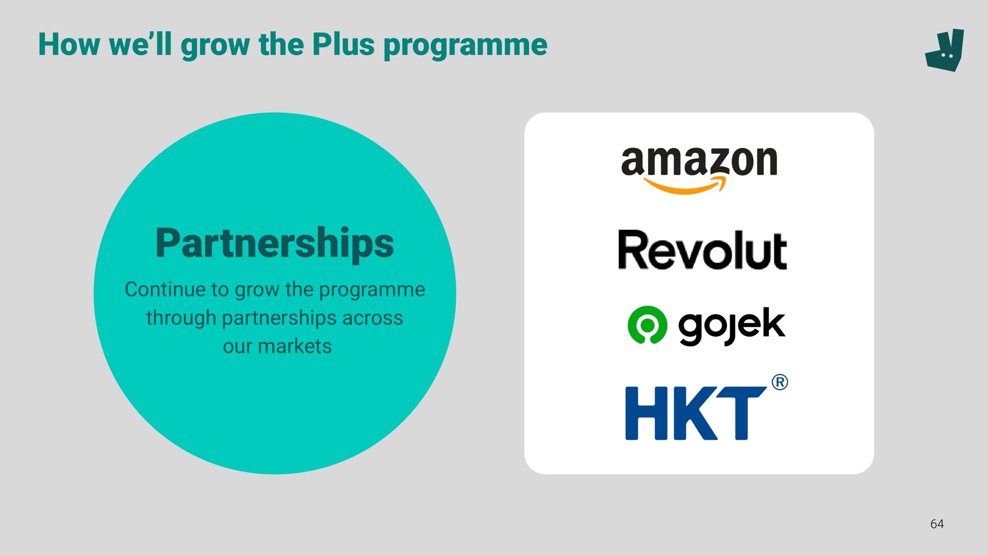 how we grow the plus partnerships | Deliveroo