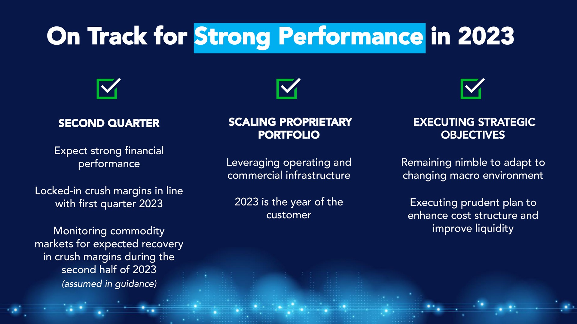 on track for strong performance in second quarter expect strong financial performance locked in crush margins in line with first quarter monitoring commodity markets for expected recovery in crush margins during the second half of scaling proprietary portfolio executing strategic objectives leveraging operating and commercial infrastructure remaining nimble to adapt to changing macro environment is the year of the customer executing prudent plan to enhance cost structure and improve liquidity | Benson Hill