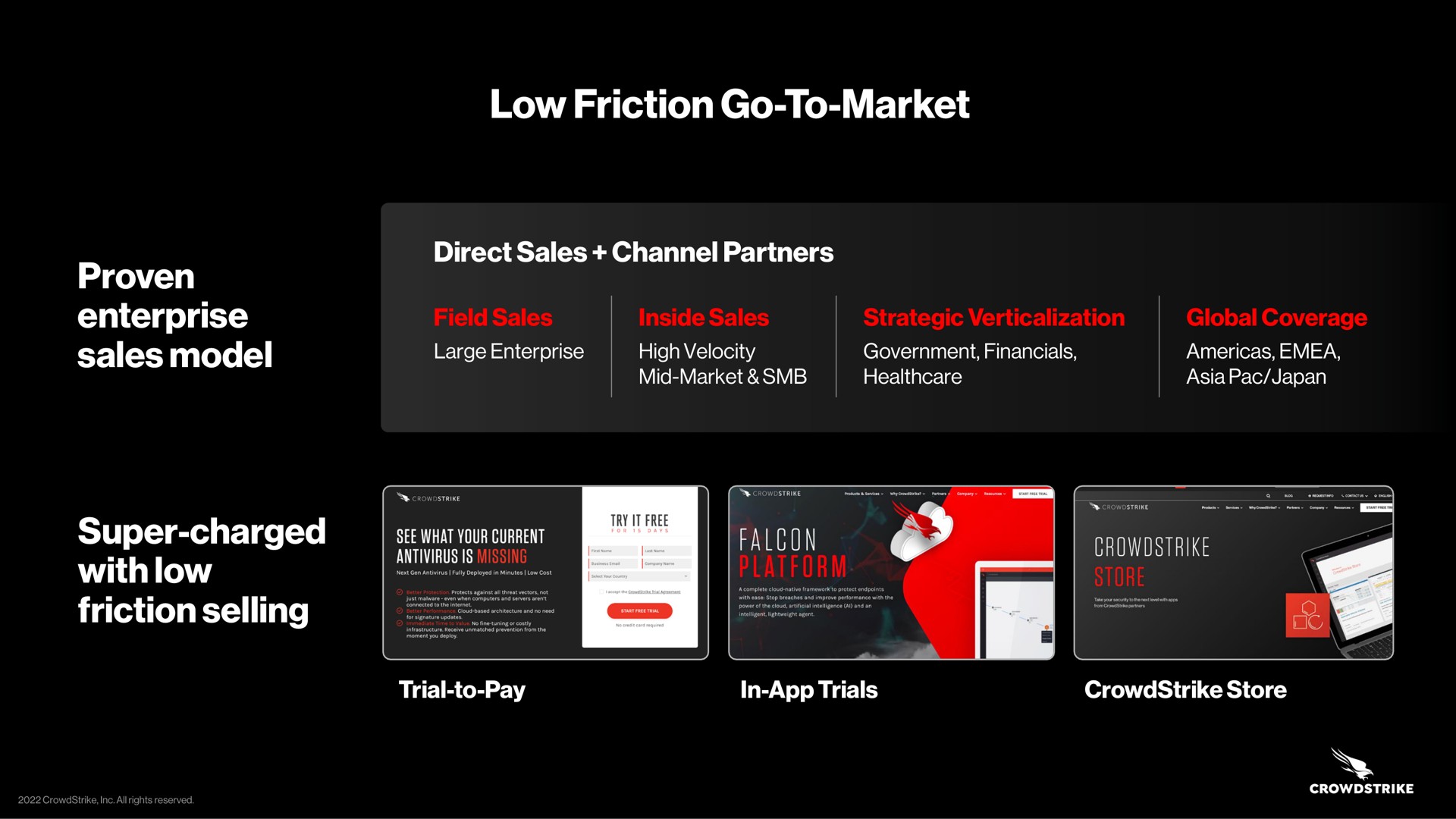 low friction go to market proven enterprise sales model super charged with selling | Crowdstrike