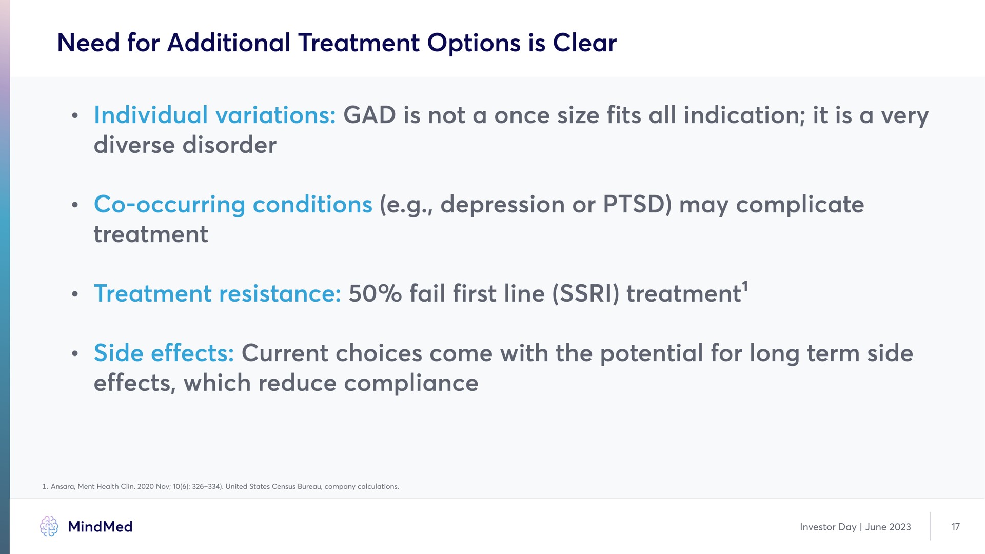 need for additional treatment options is clear individual variations diverse gad is not a once size fits all indication it is a very occurring conditions depression or may complicate treatment resistance fail first line treatment side effects effects which reduce compliance current choices come with the potential for long term side disorder | MindMed