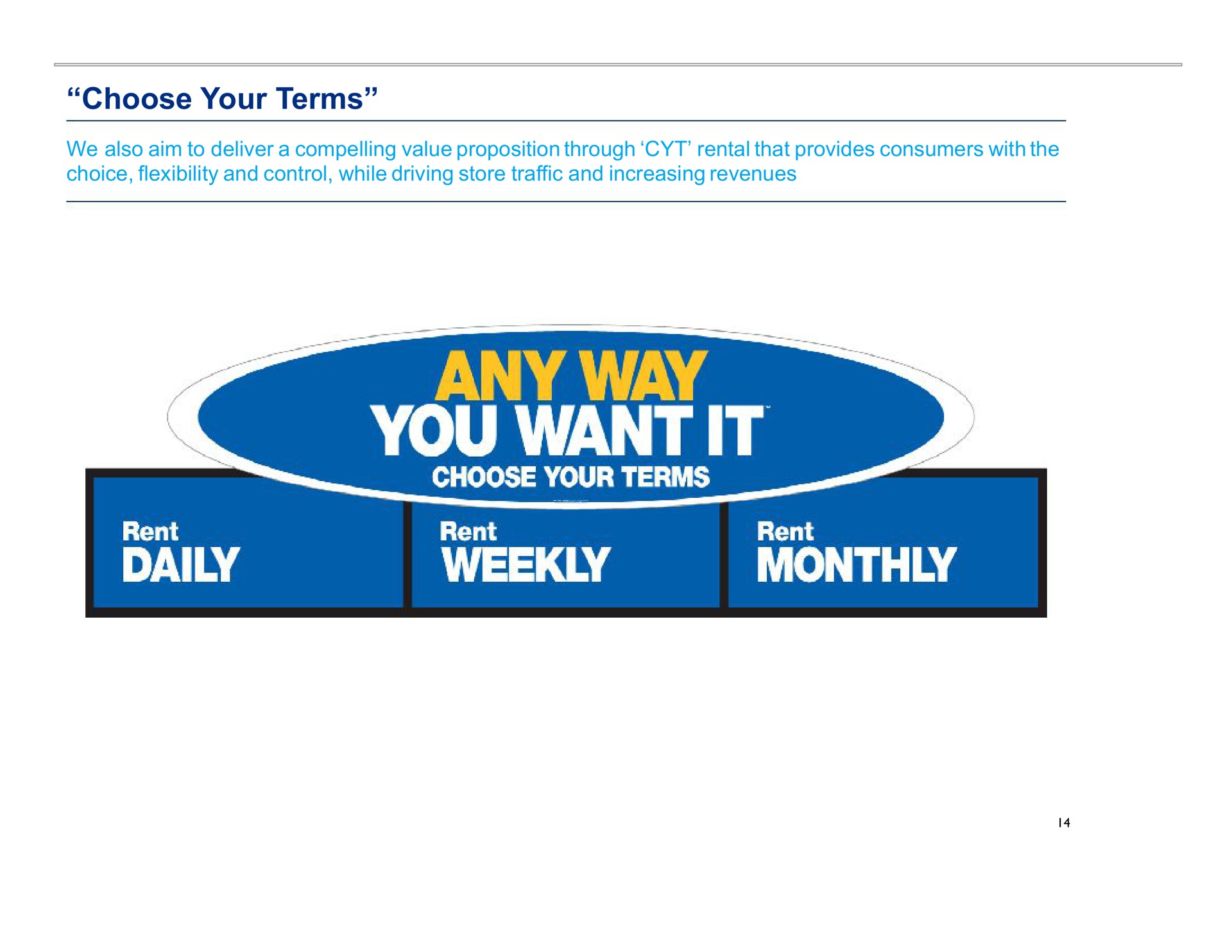 choose your terms any way rent daily rent weekly rent monthly | Blockbuster Video