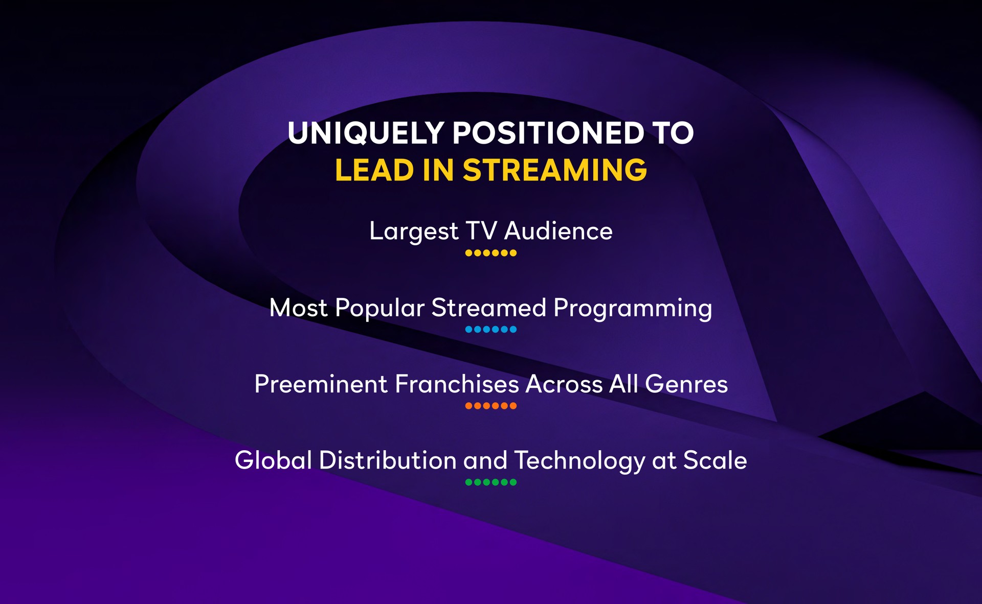 uniquely positioned to lead in streaming audience most popular streamed programming franchises across all genres global distribution and technology at scale | Comcast