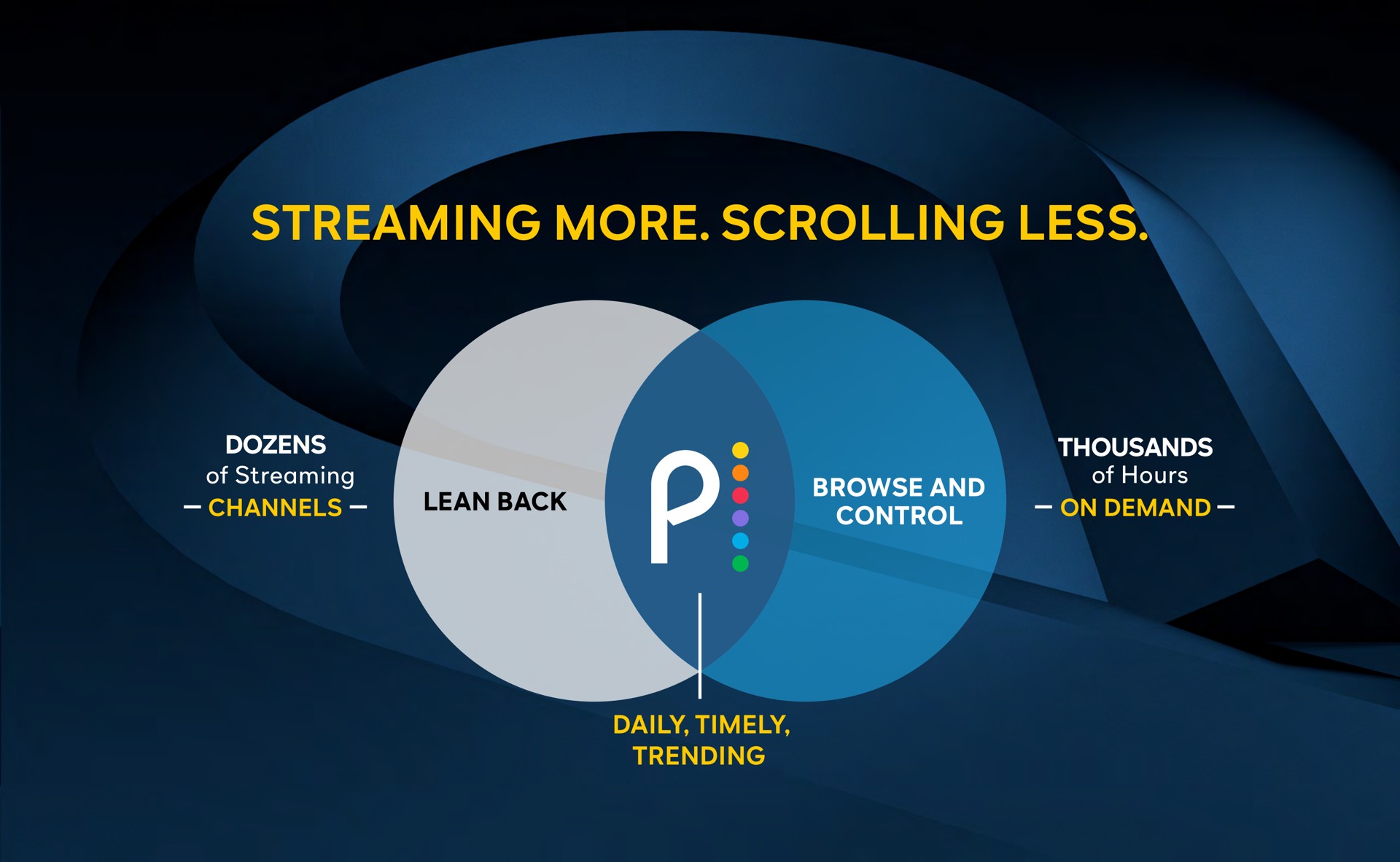 streaming more scrolling less | Comcast