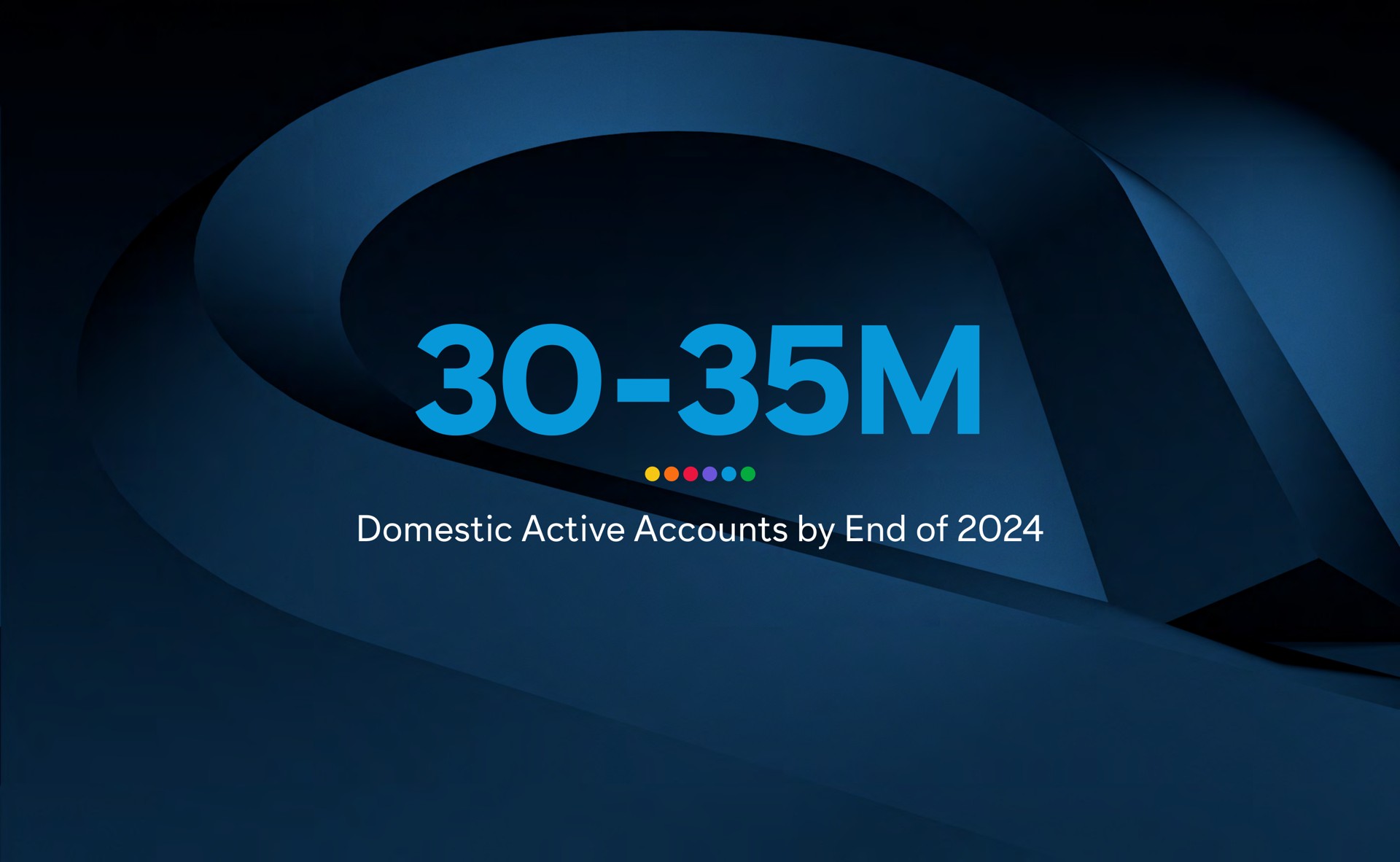 domestic active accounts by end of | Comcast