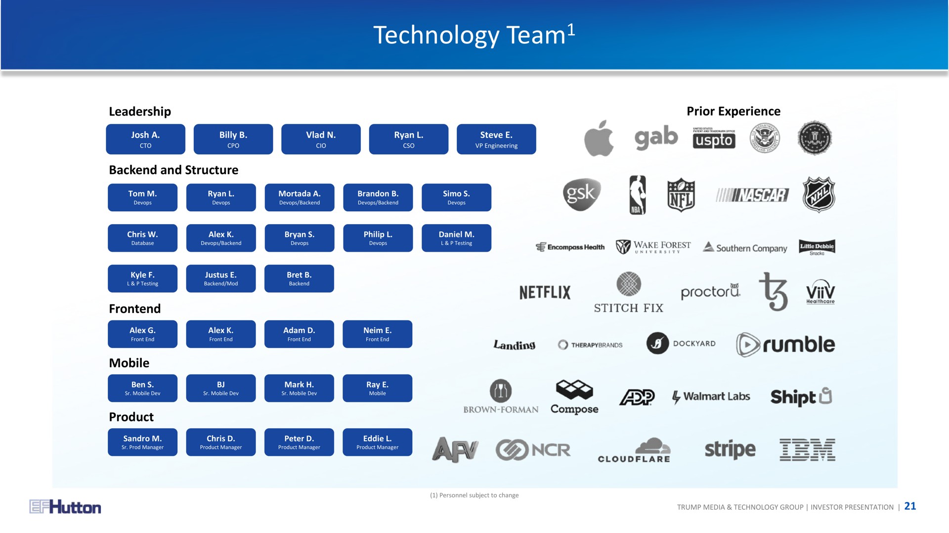 technology team team | TMTG