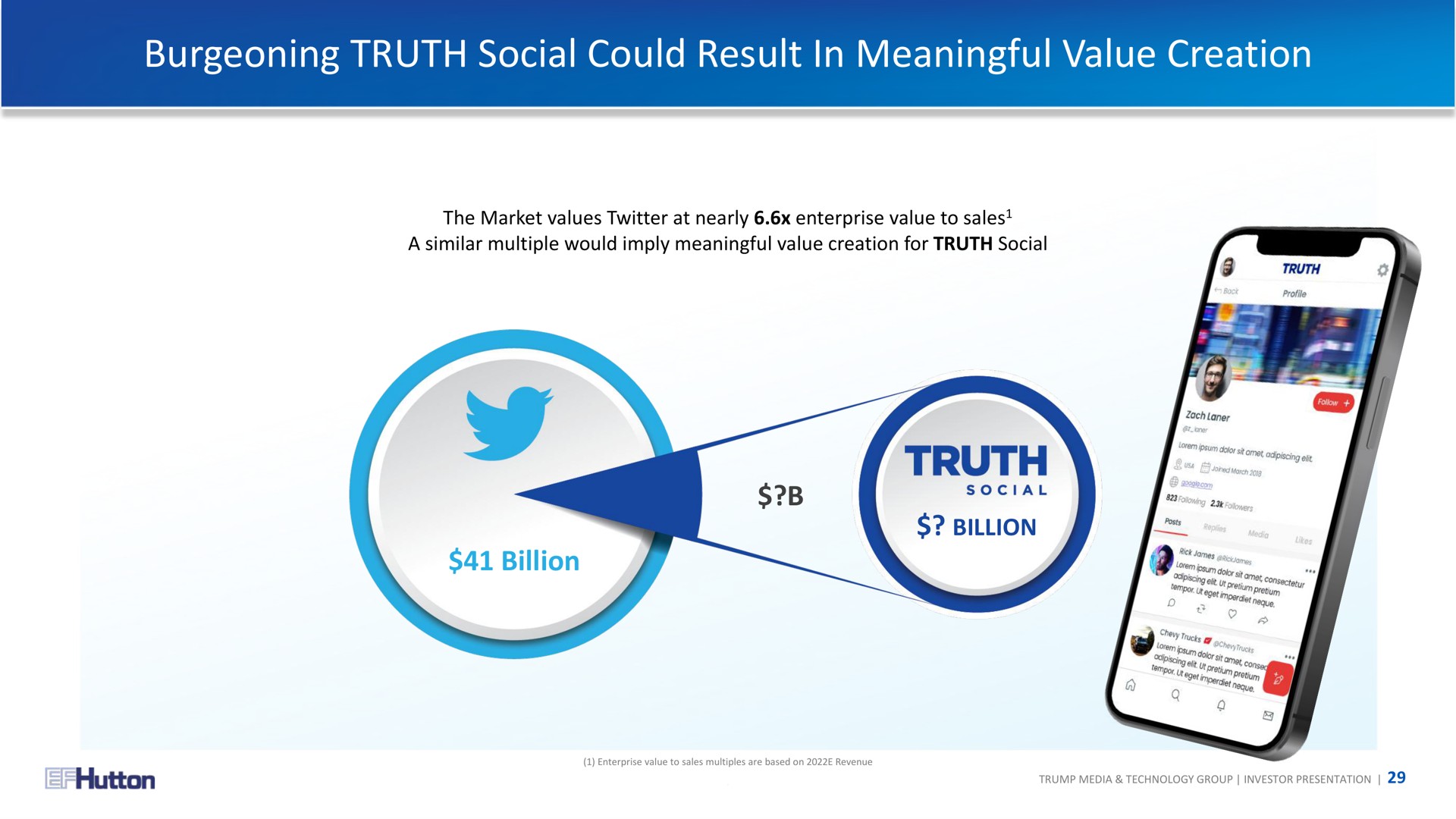 burgeoning truth social could result in meaningful value creation | TMTG