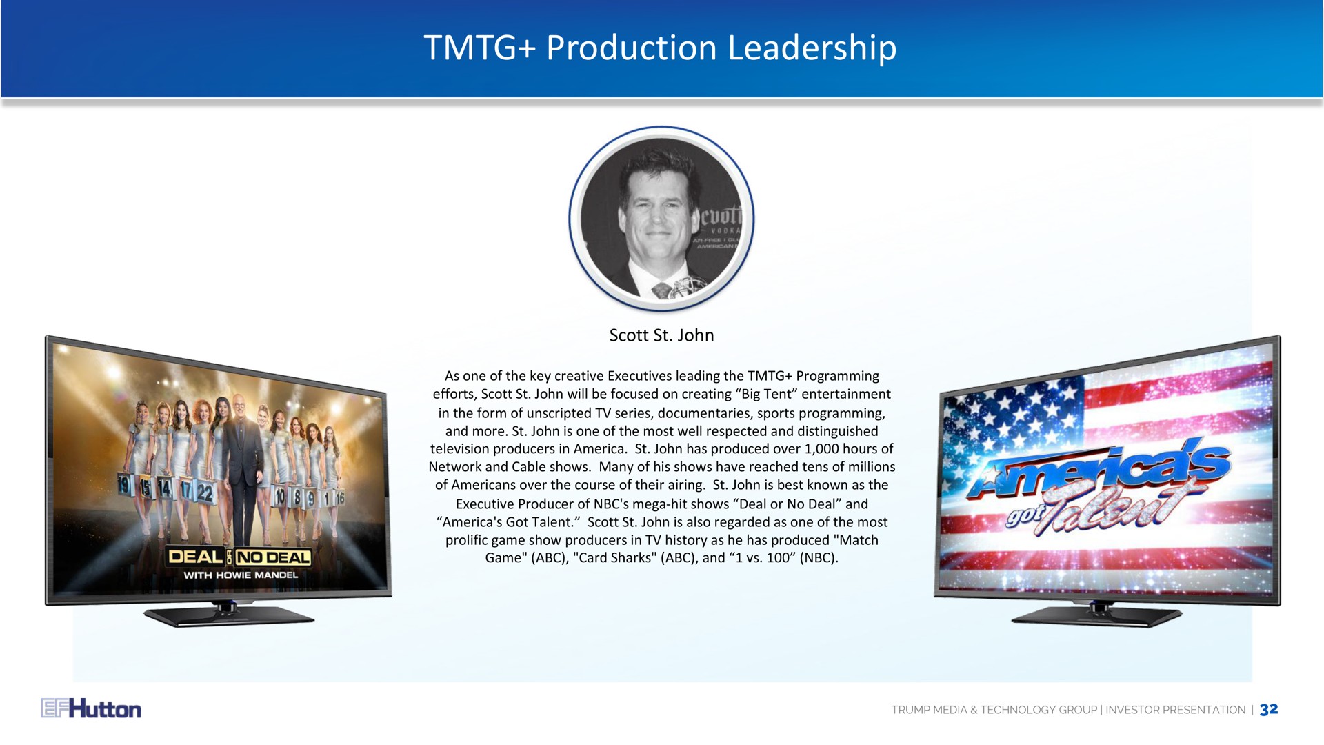 production leadership | TMTG