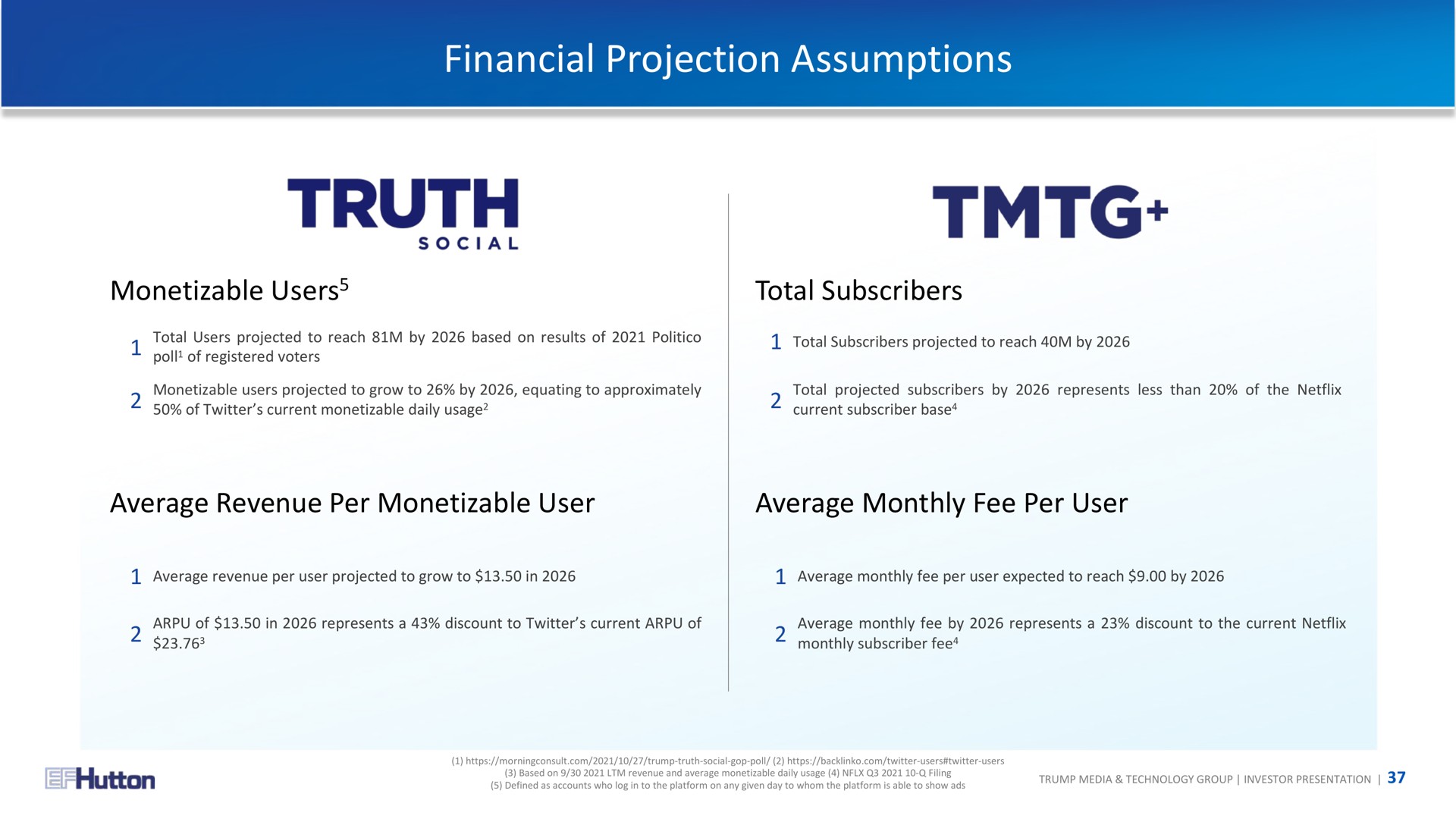 financial projection assumptions truth | TMTG