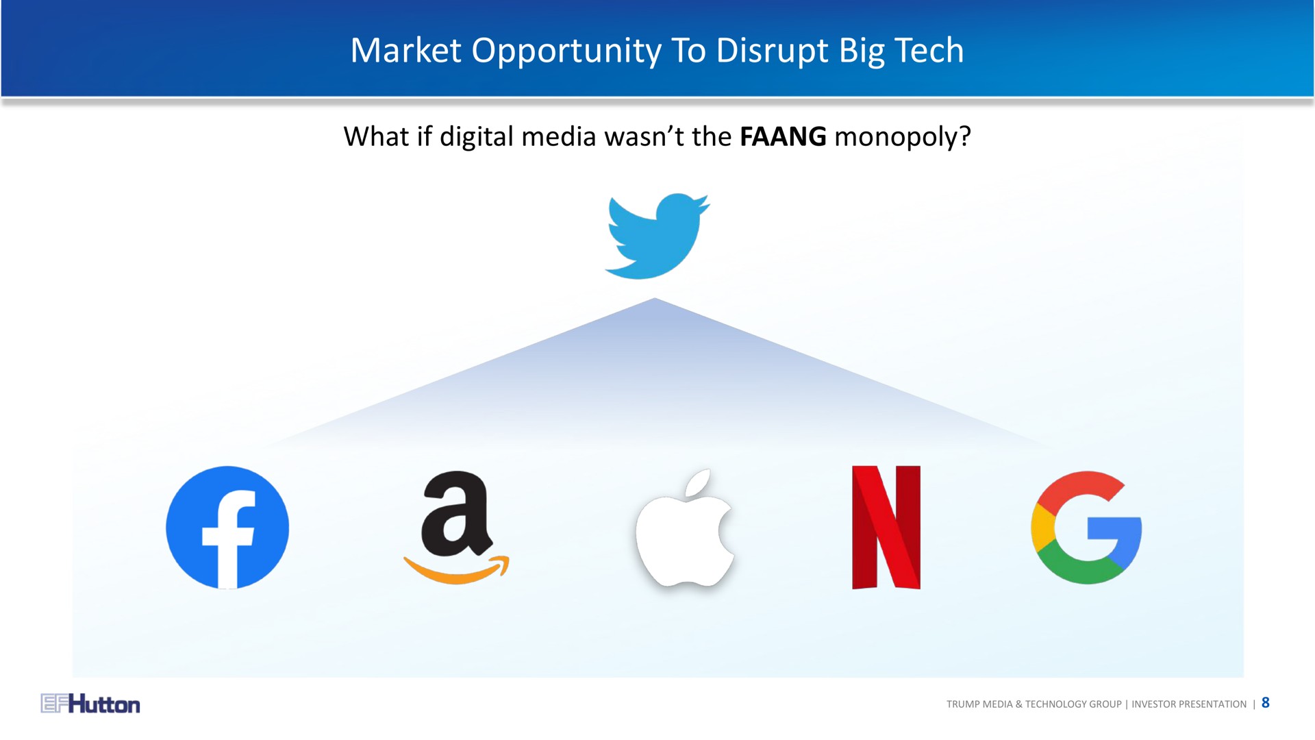 market opportunity to disrupt big tech | TMTG