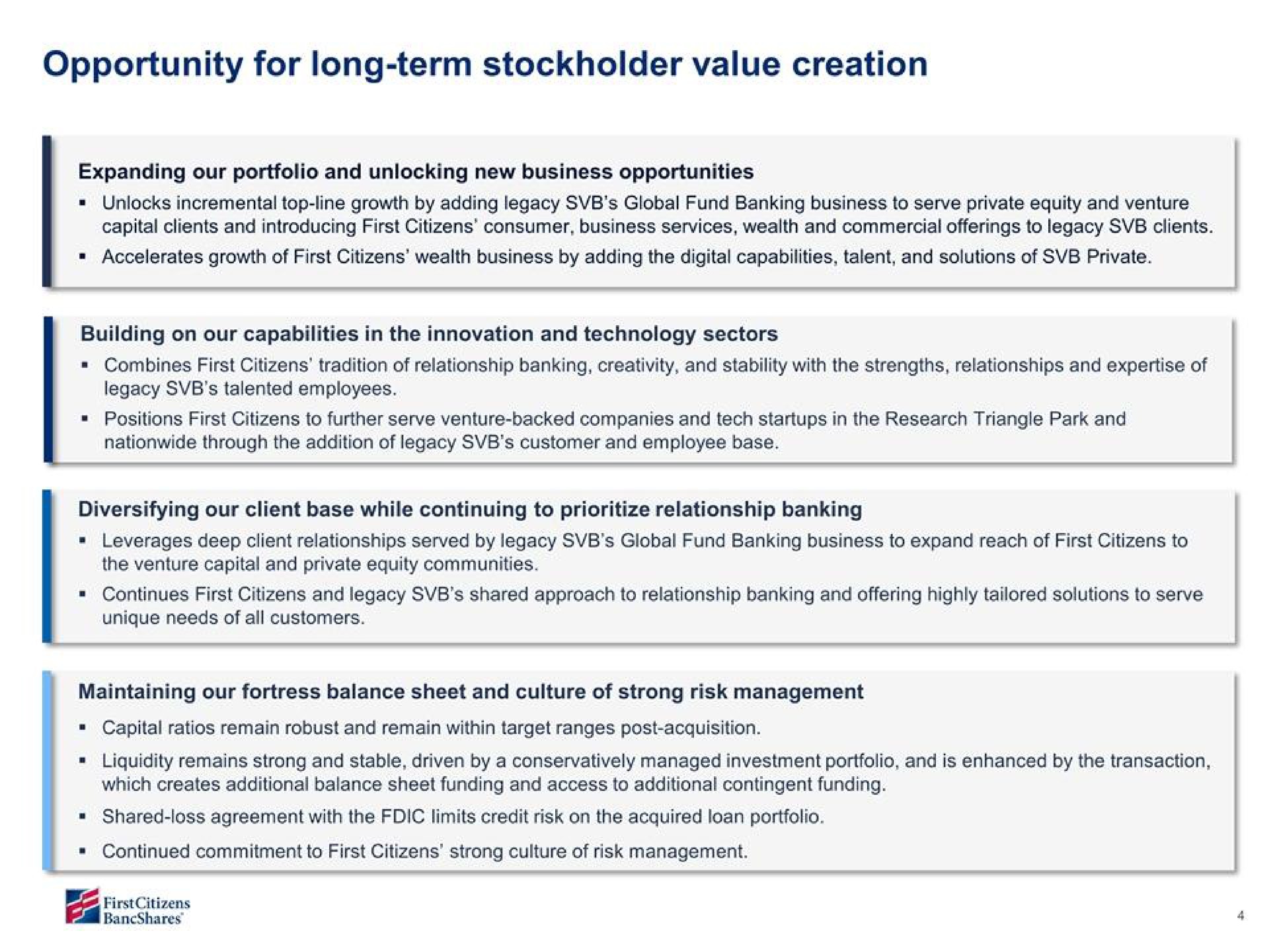 opportunity for long term stockholder value creation | First Citizens BancShares