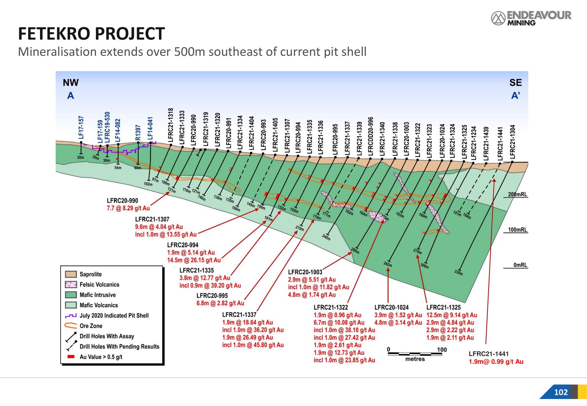 project extends over southeast of current pit shell a | Endeavour Mining