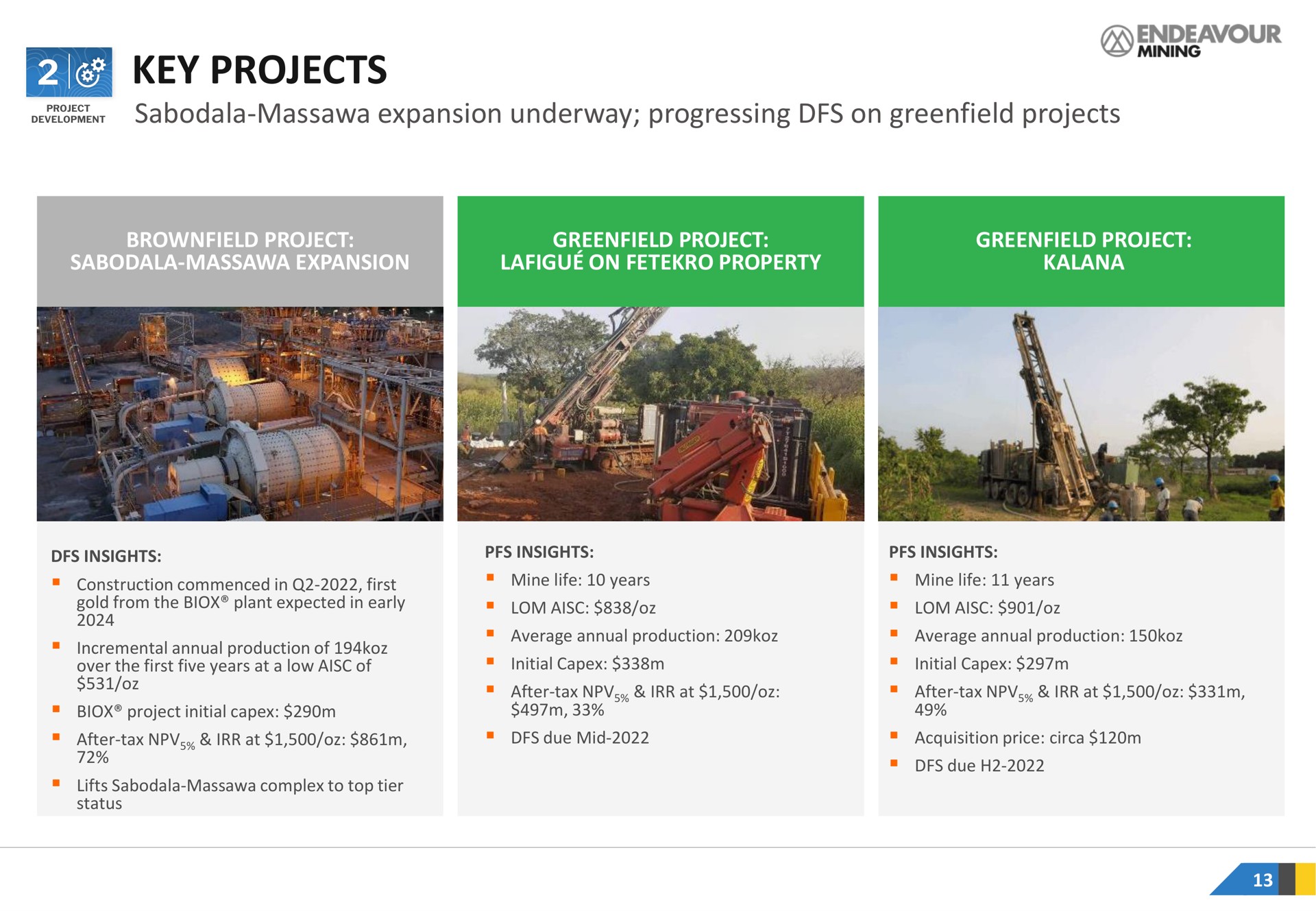 key projects expansion underway progressing on projects due | Endeavour Mining