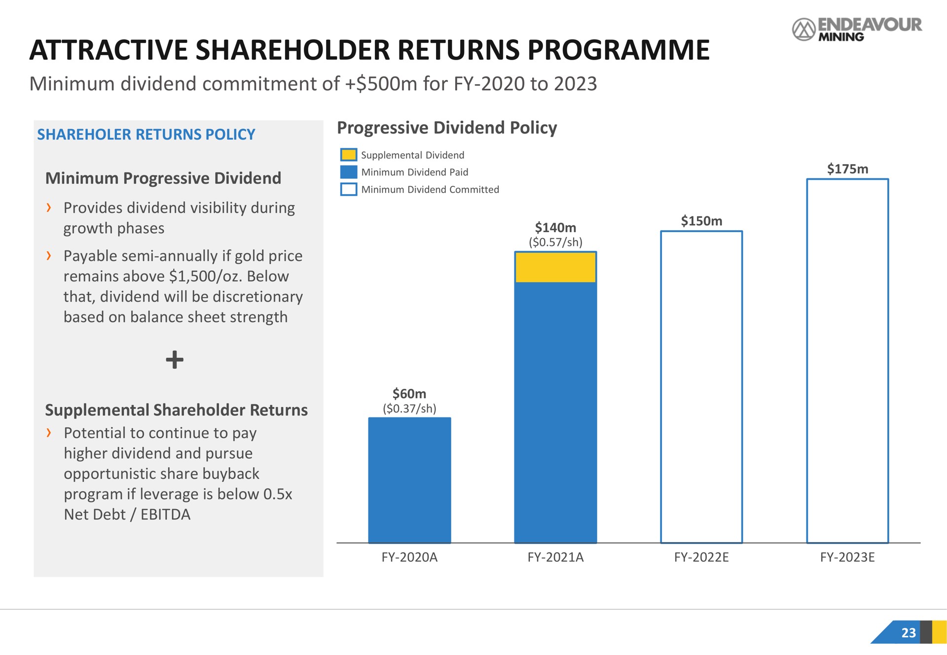 attractive shareholder returns minimum dividend commitment of for to | Endeavour Mining
