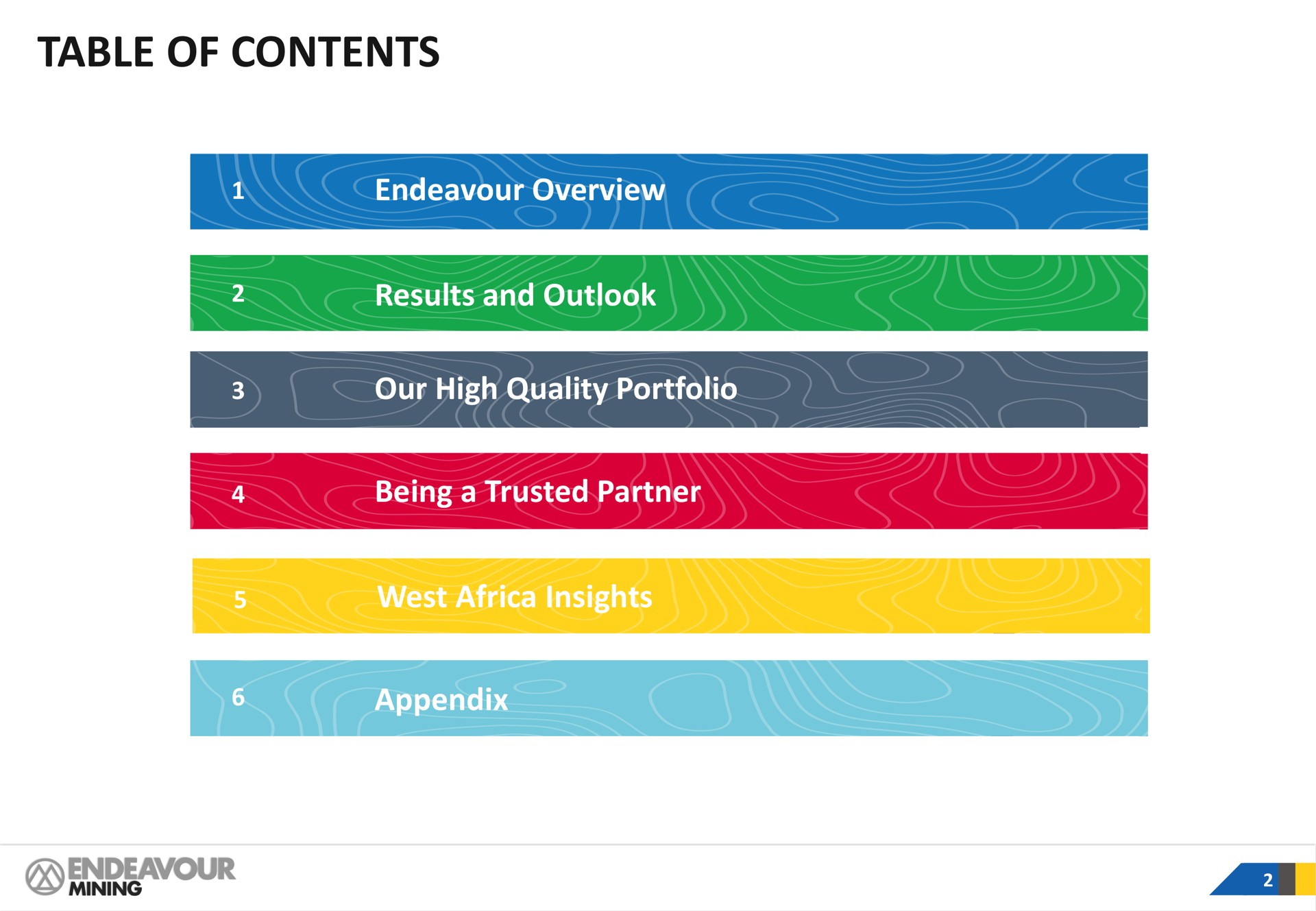 table of contents overview results and outlook our high quality portfolio being a trusted partner west insights appendix mining | Endeavour Mining