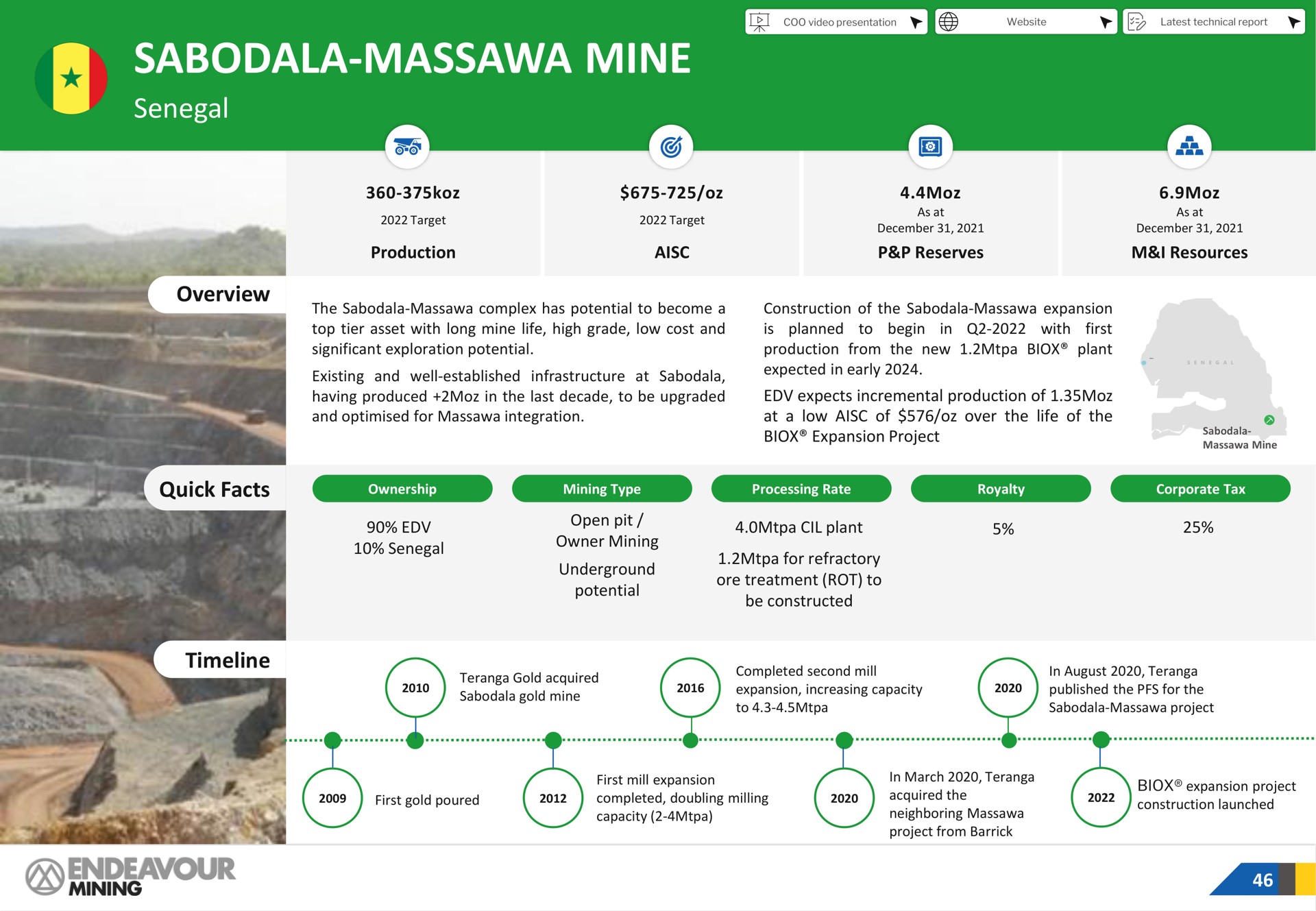 mine quick facts mining | Endeavour Mining