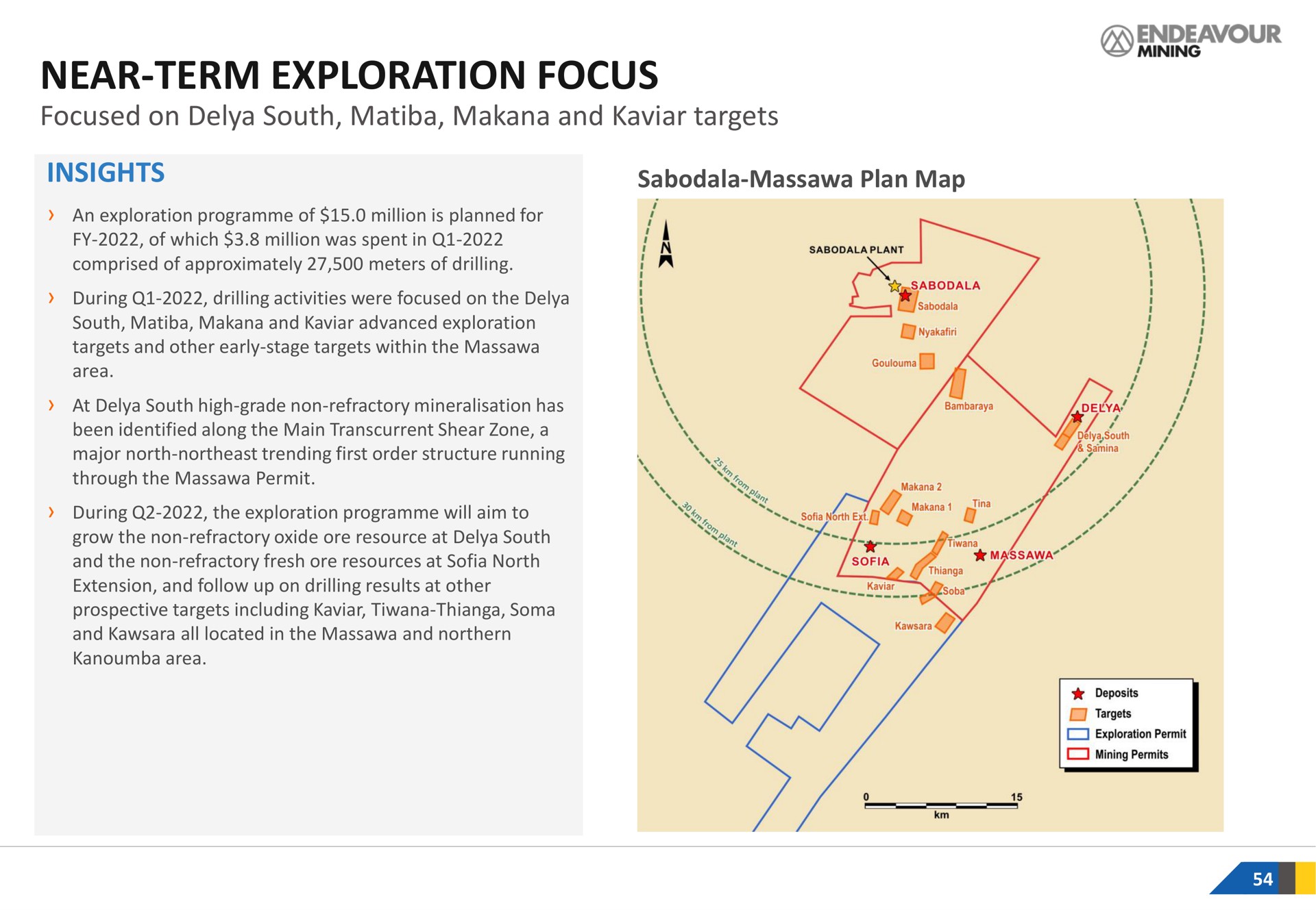 near term exploration focus focused on south and targets insights | Endeavour Mining