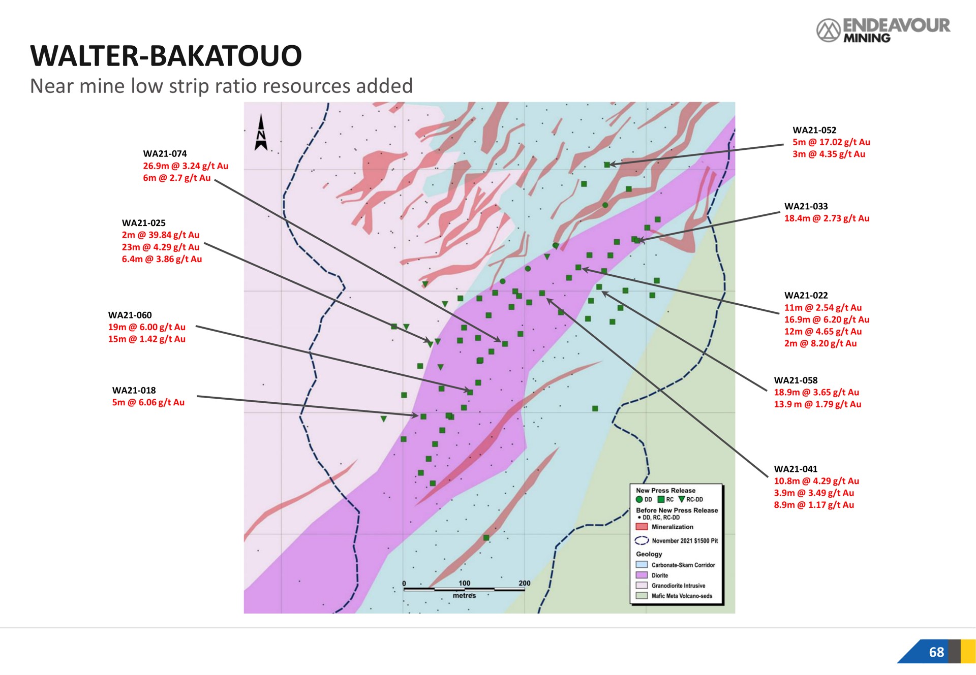 walter near mine low strip ratio resources added | Endeavour Mining