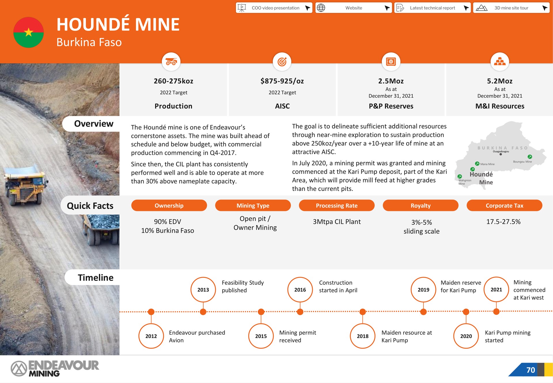 hound mine am | Endeavour Mining