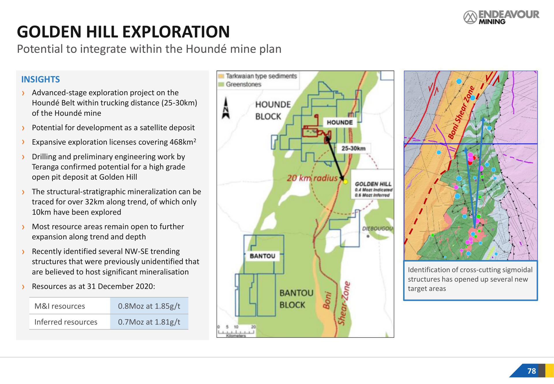 golden hill exploration potential to integrate within the hound mine plan | Endeavour Mining