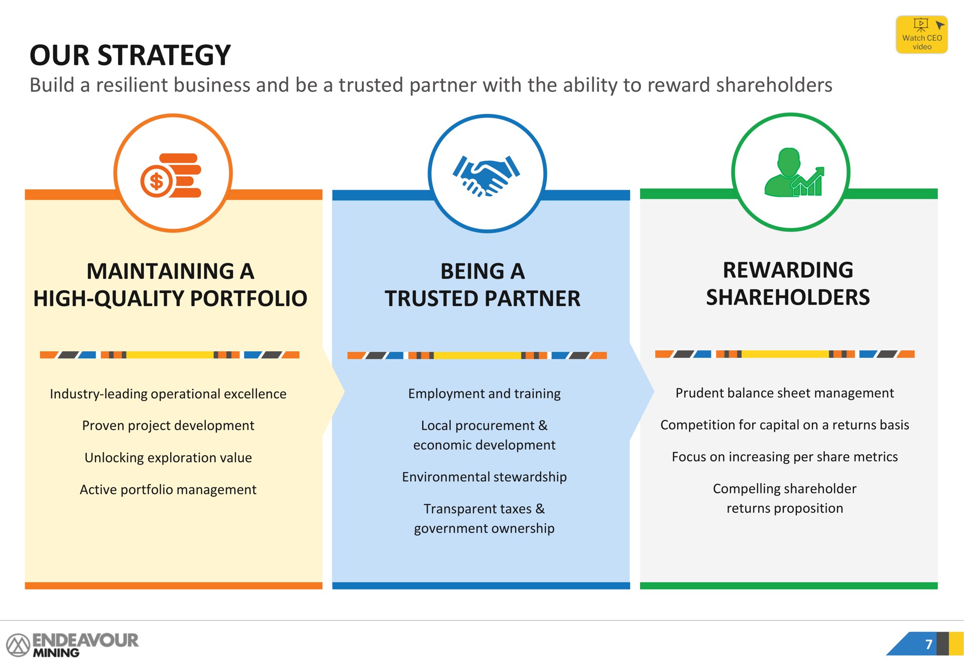 our strategy build a resilient business and be a trusted partner with the ability to reward shareholders maintaining a high quality portfolio being a trusted partner rewarding shareholders | Endeavour Mining