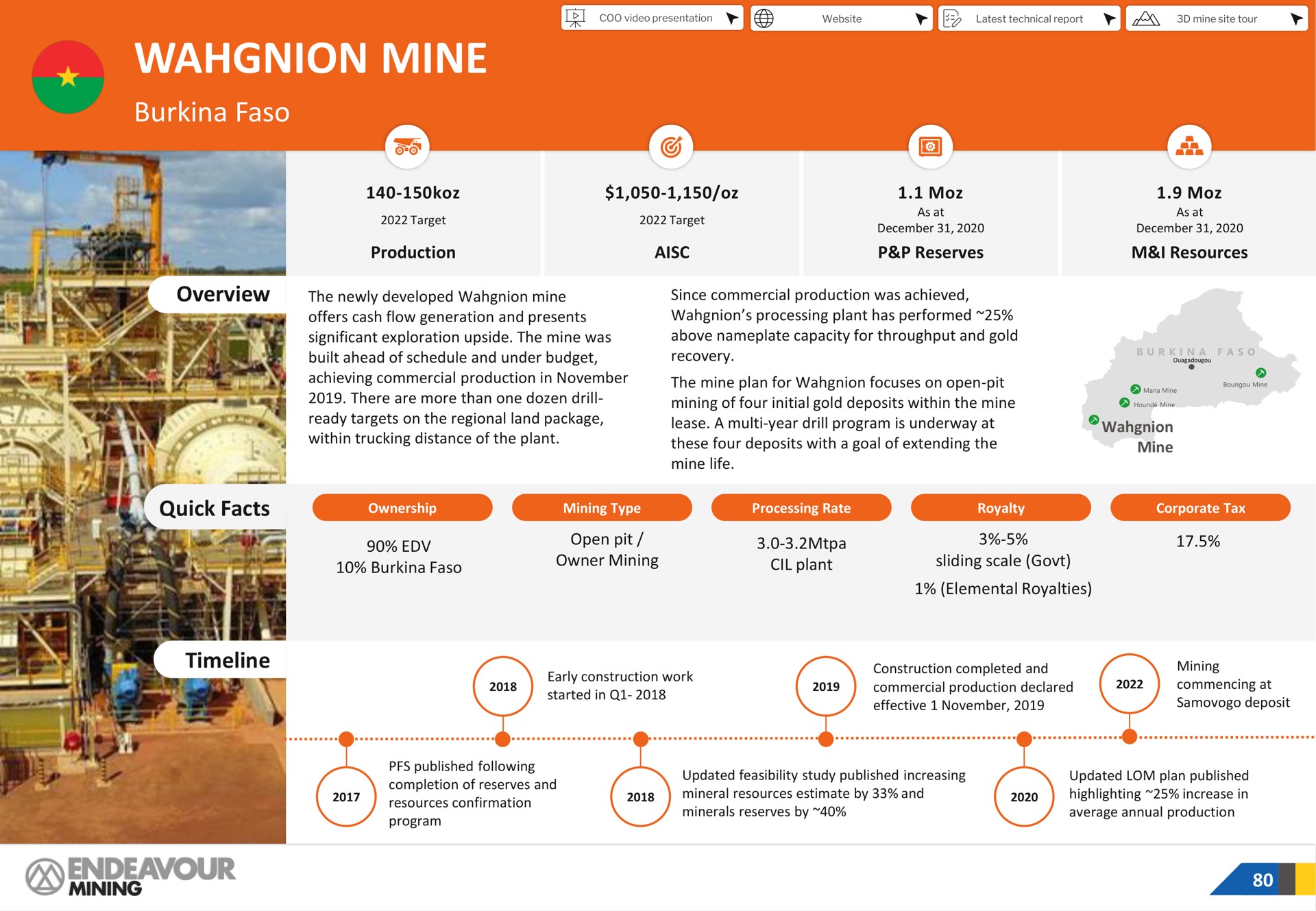 mine ged open pit | Endeavour Mining