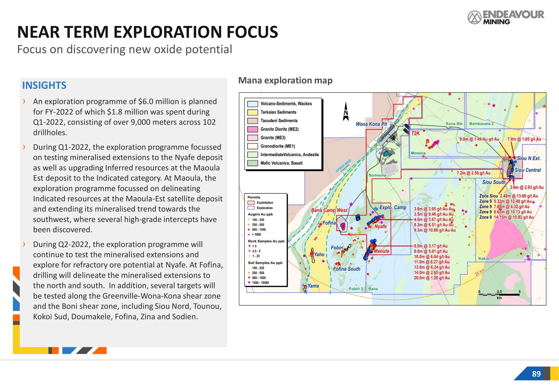 near term exploration focus focus on discovering new oxide potential | Endeavour Mining