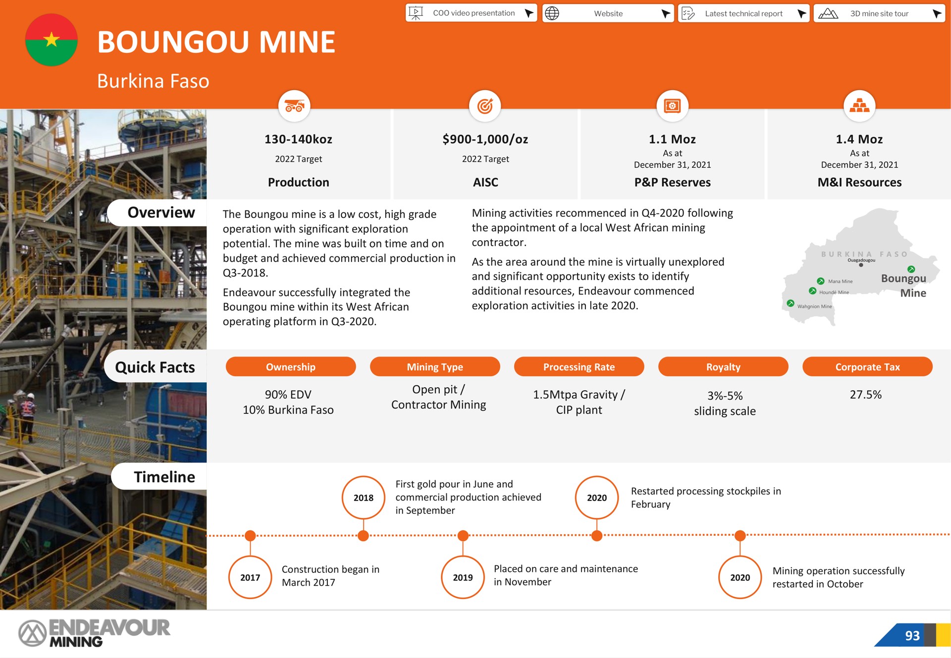 mine a | Endeavour Mining